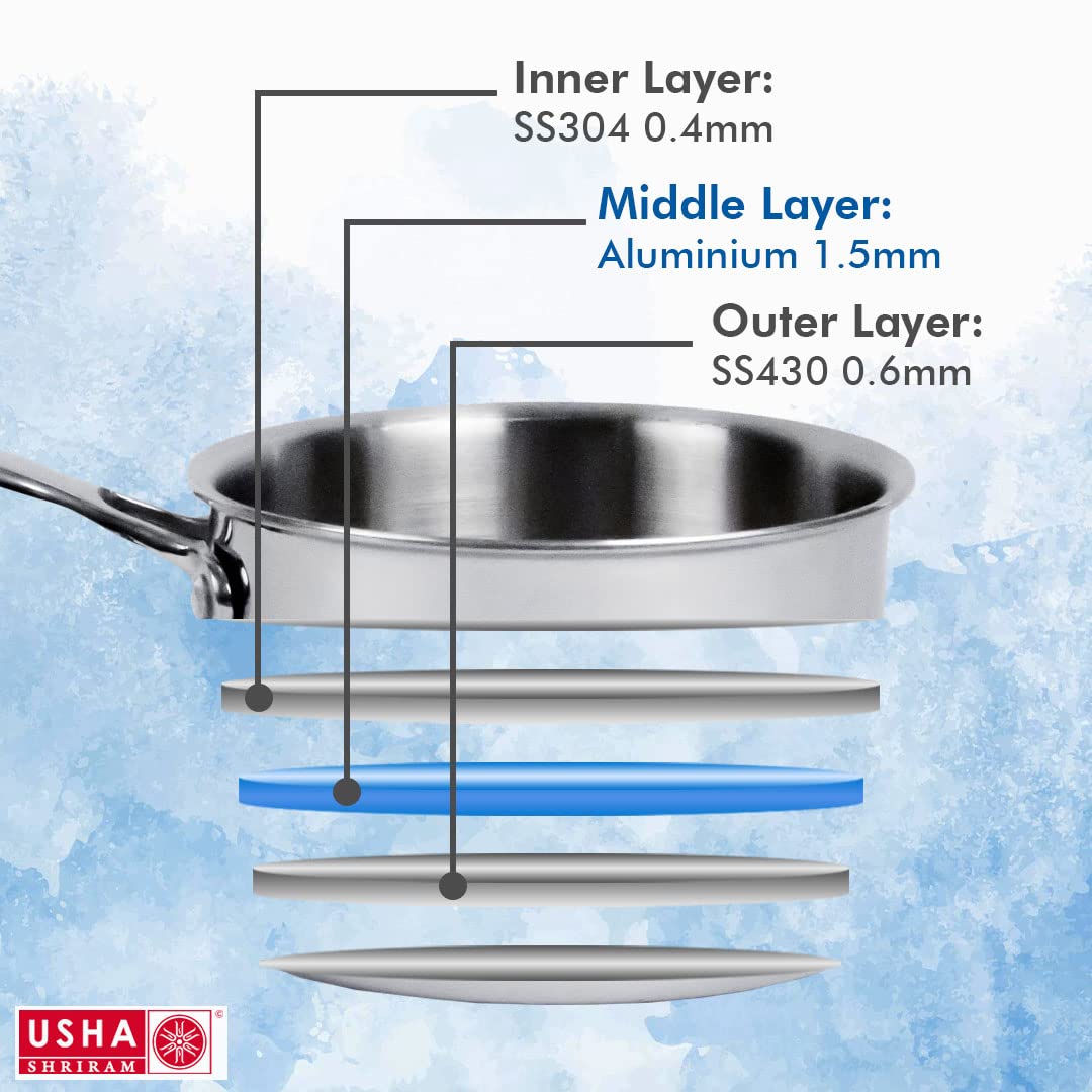 Usha Triply Stainless Steel Saucepan - Drip-Free Pouring