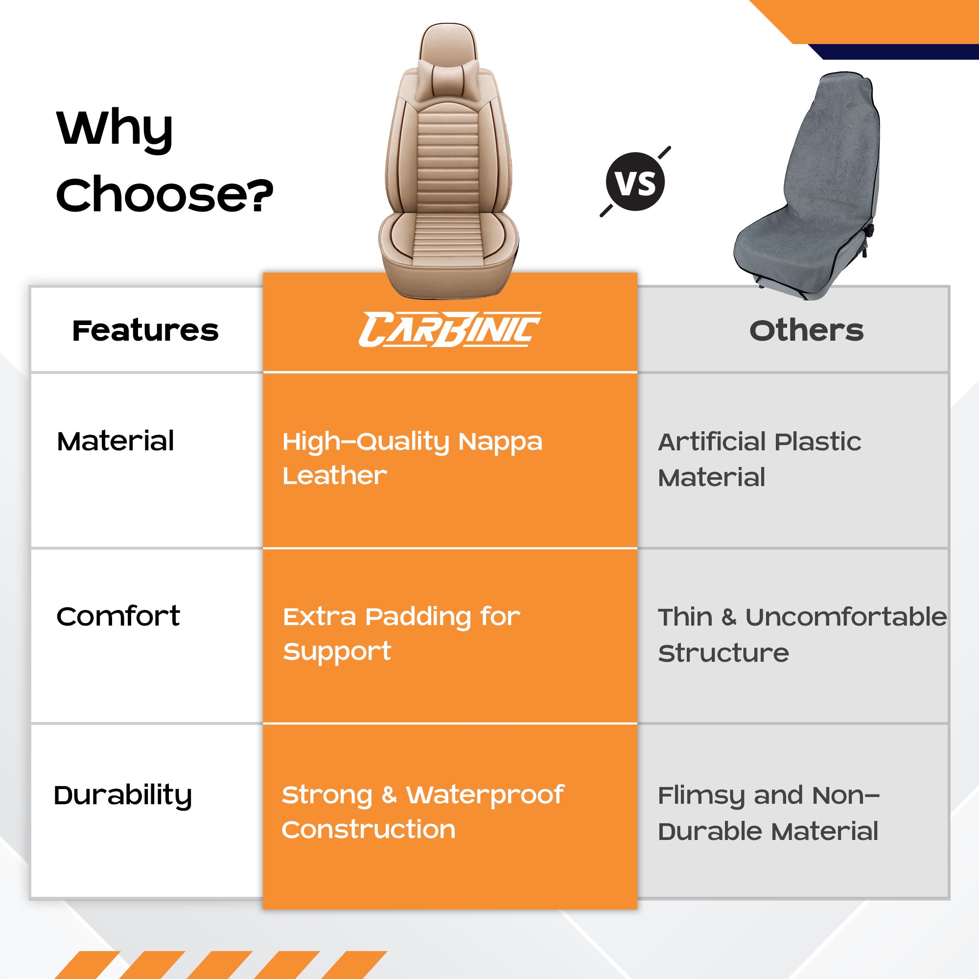 Carbinic Nappa Leather Seat Cover - Universal fit for comfort