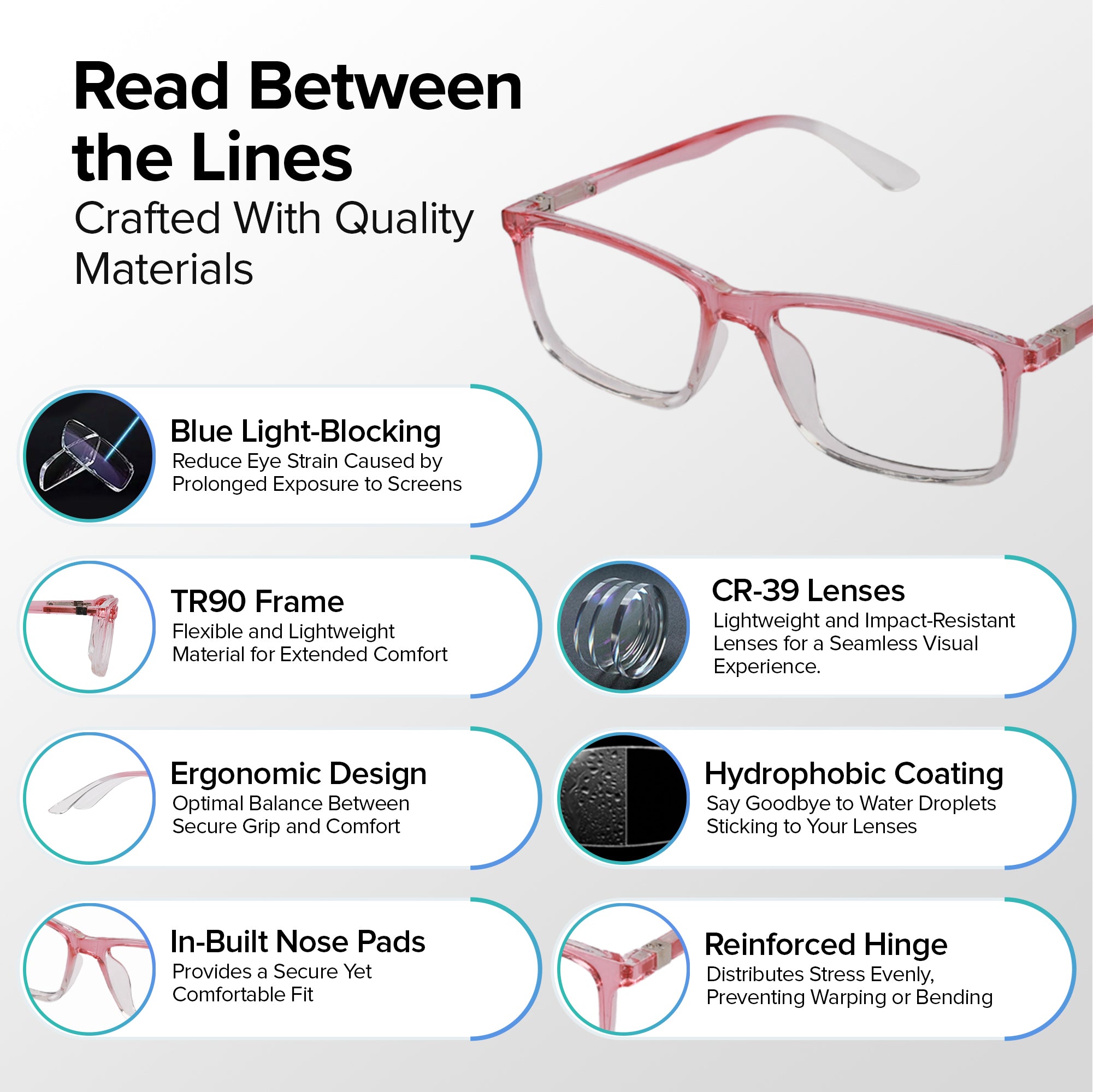 Blue Light Blocking Glasses Eyeglasses Anti Reflective Coating