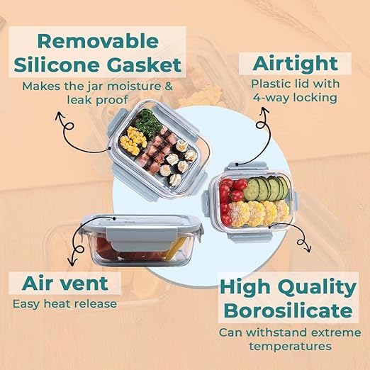 The Better Home Fumato's Combo - Stylish blue kitchen appliances