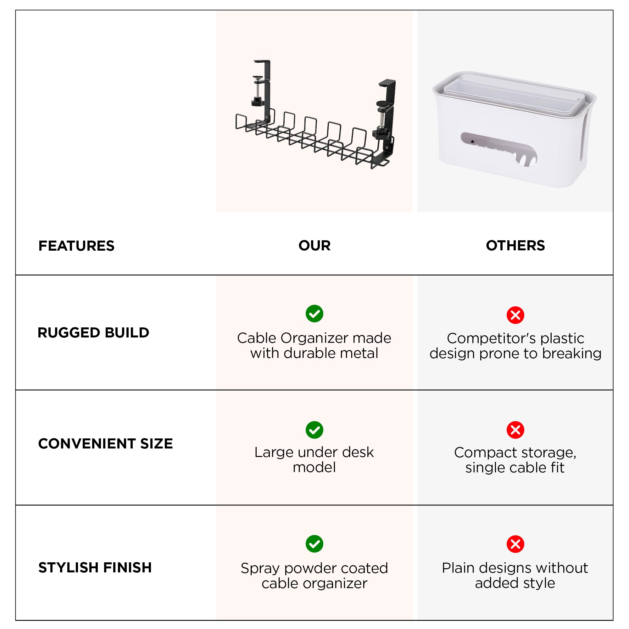 UMAI cable management tray - office organization