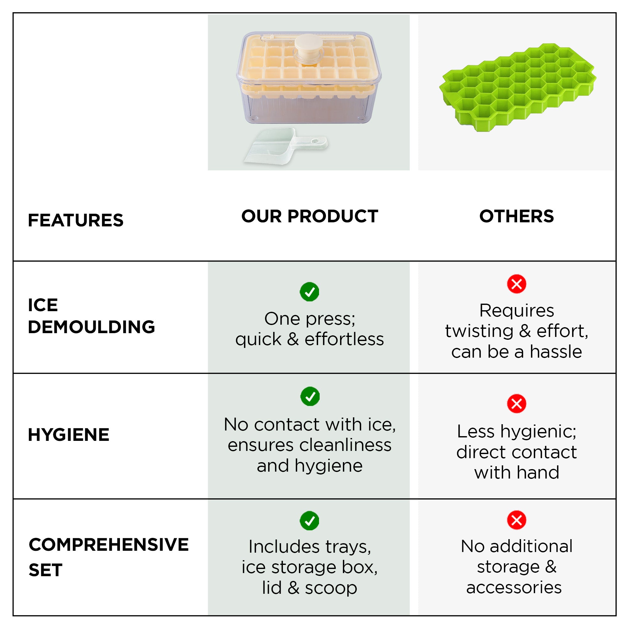 UMAI stacked ice cube trays - space-saving design