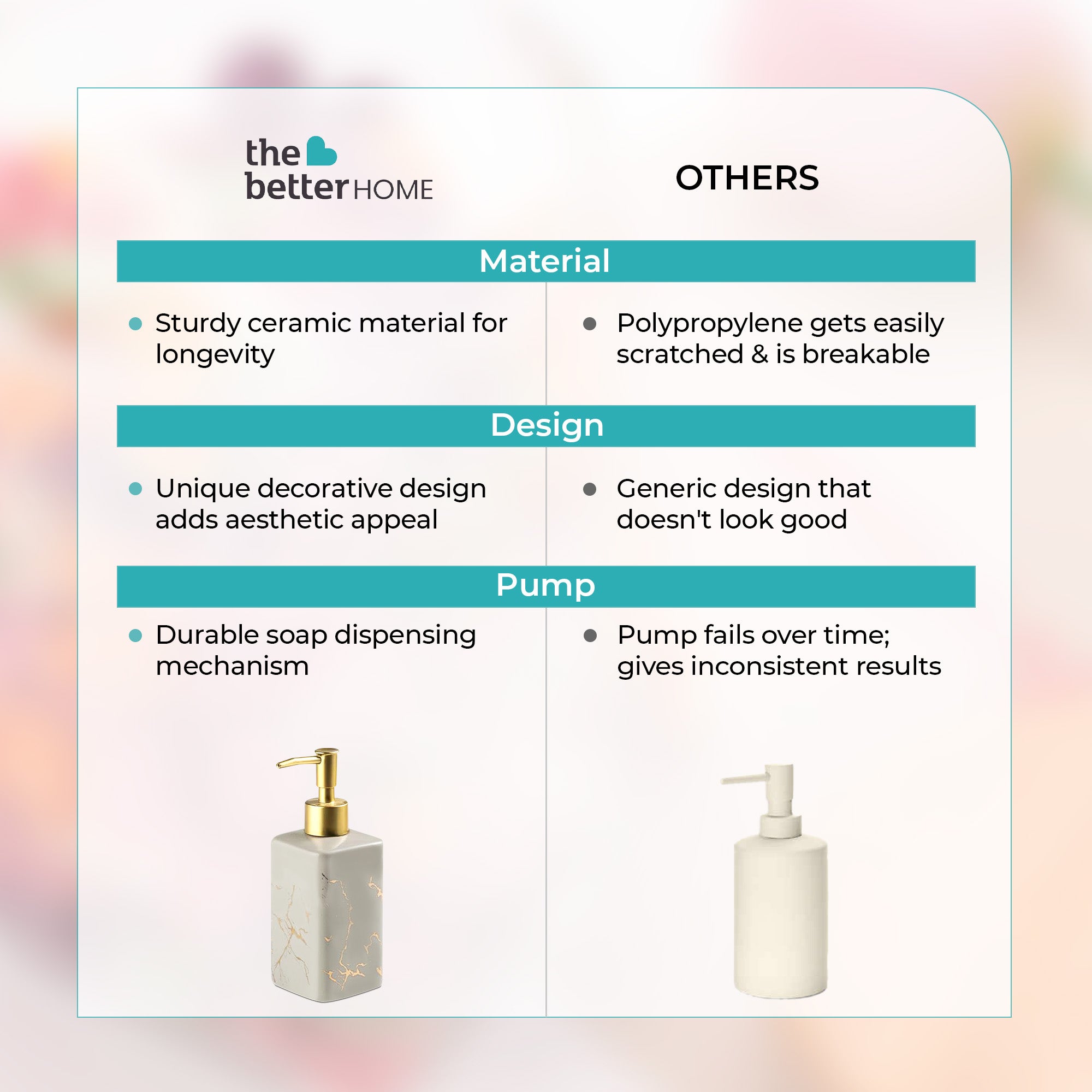 The Better Home ceramic soap dispenser - stylish kitchen decor