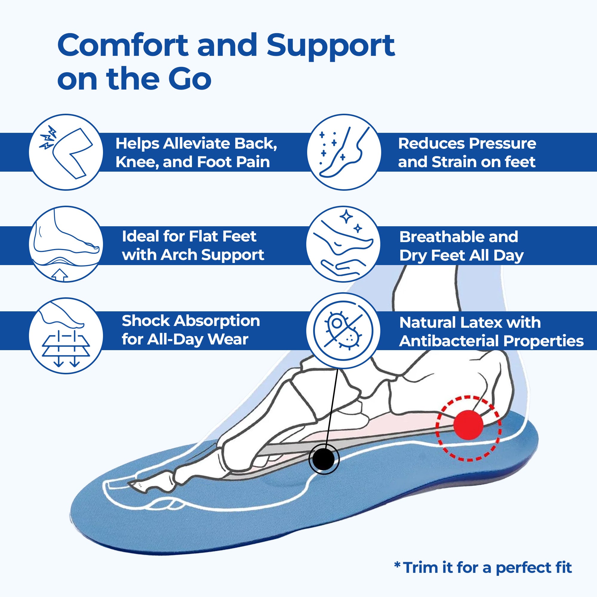 Dr Foot Gel Insoles - Long Walks