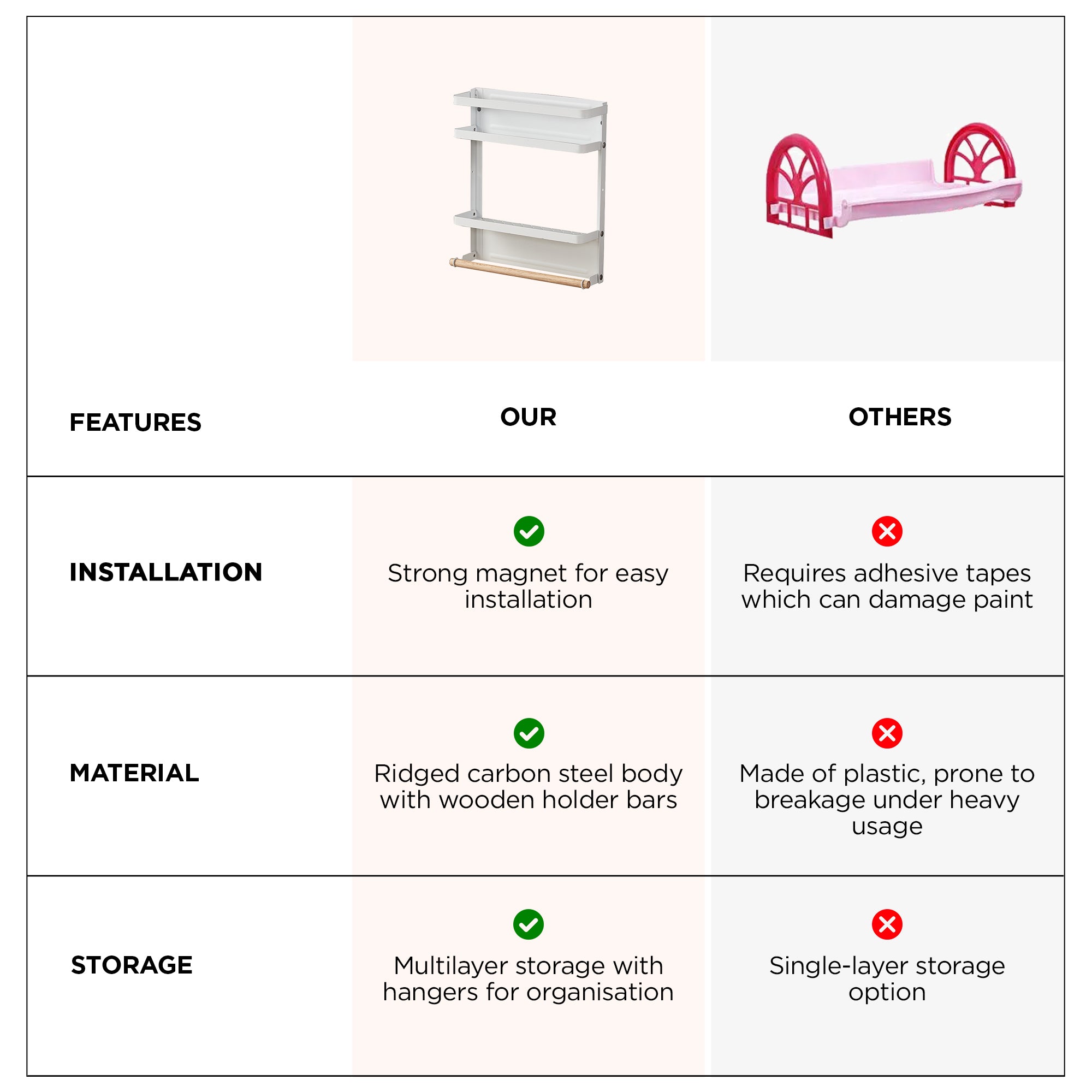 UMAI magnetic refrigerator shelf - space-saving solution