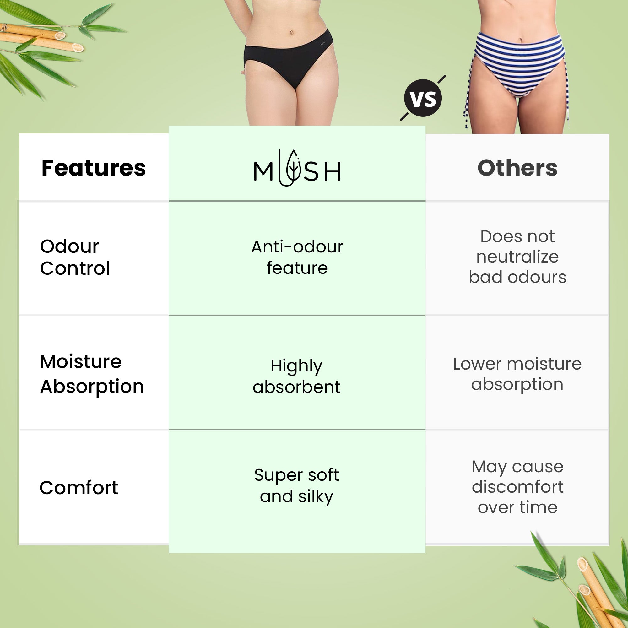 Mush bamboo bikini briefs - perfect for workouts