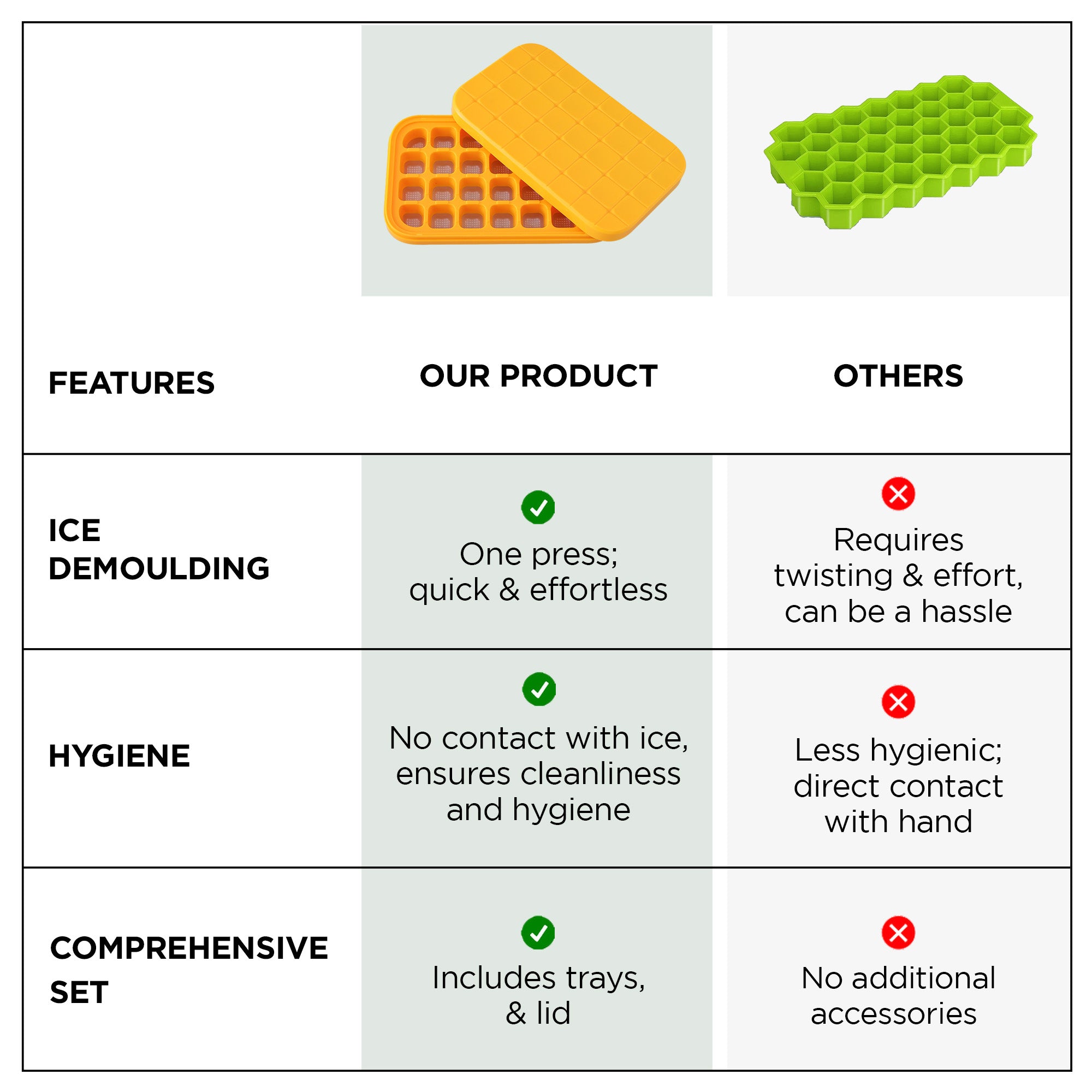 UMAI ice cube tray - effortless ice extraction