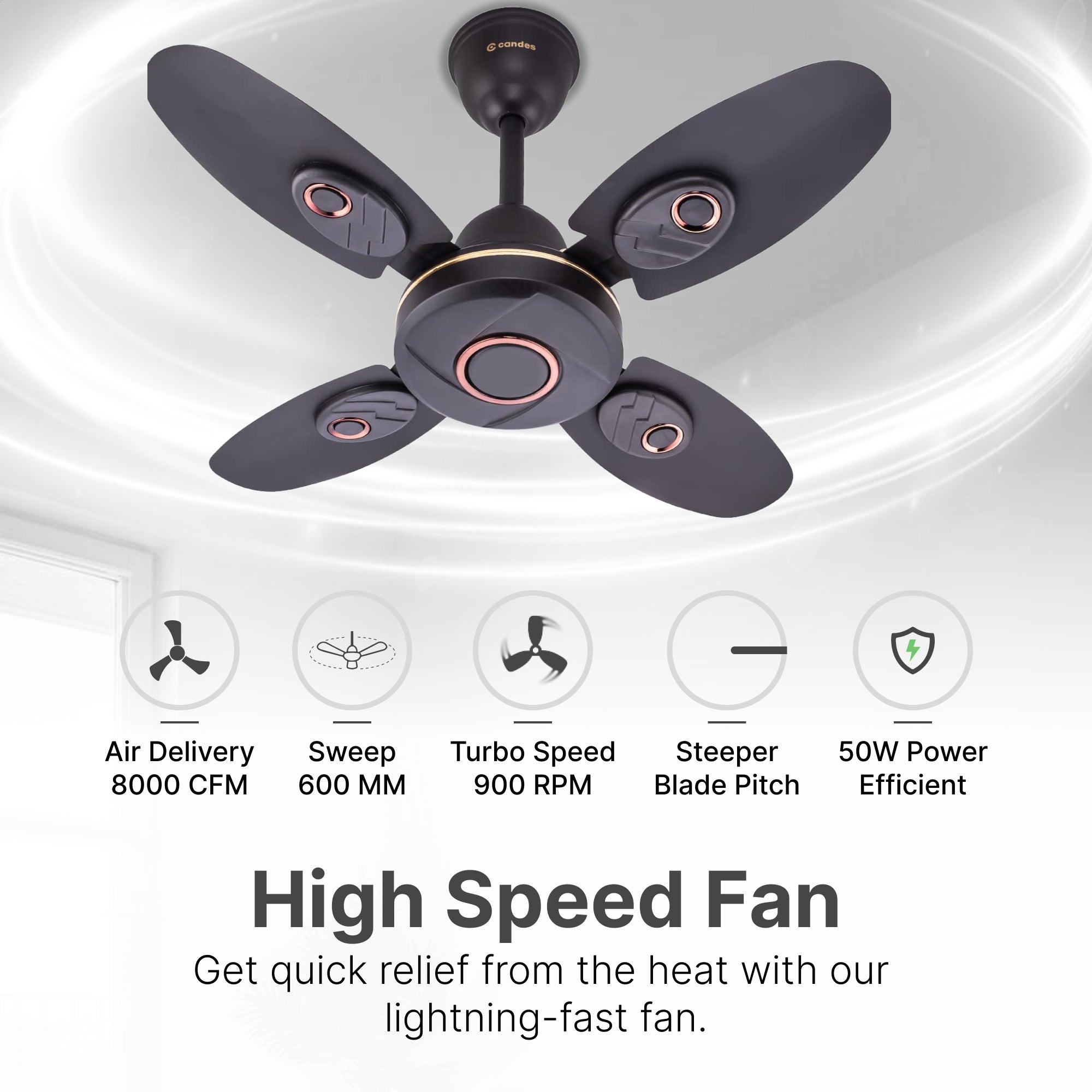 Candes Nexo Ceiling Fan - Energy-efficient living room design