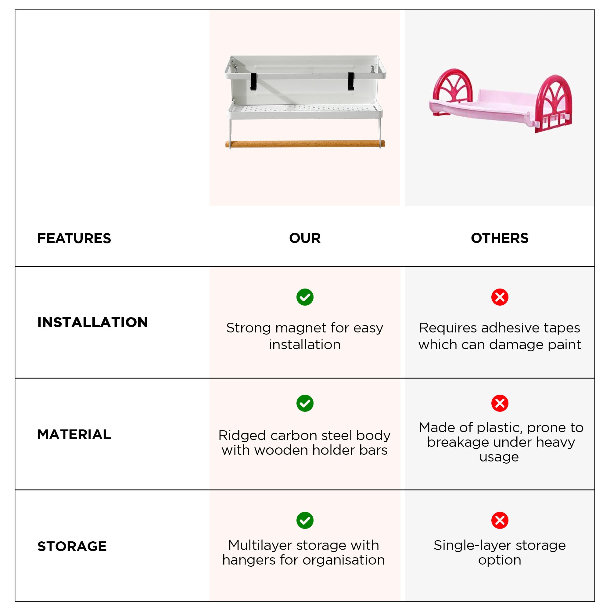 UMAI kitchen organizer rack - foldable design for kitchens