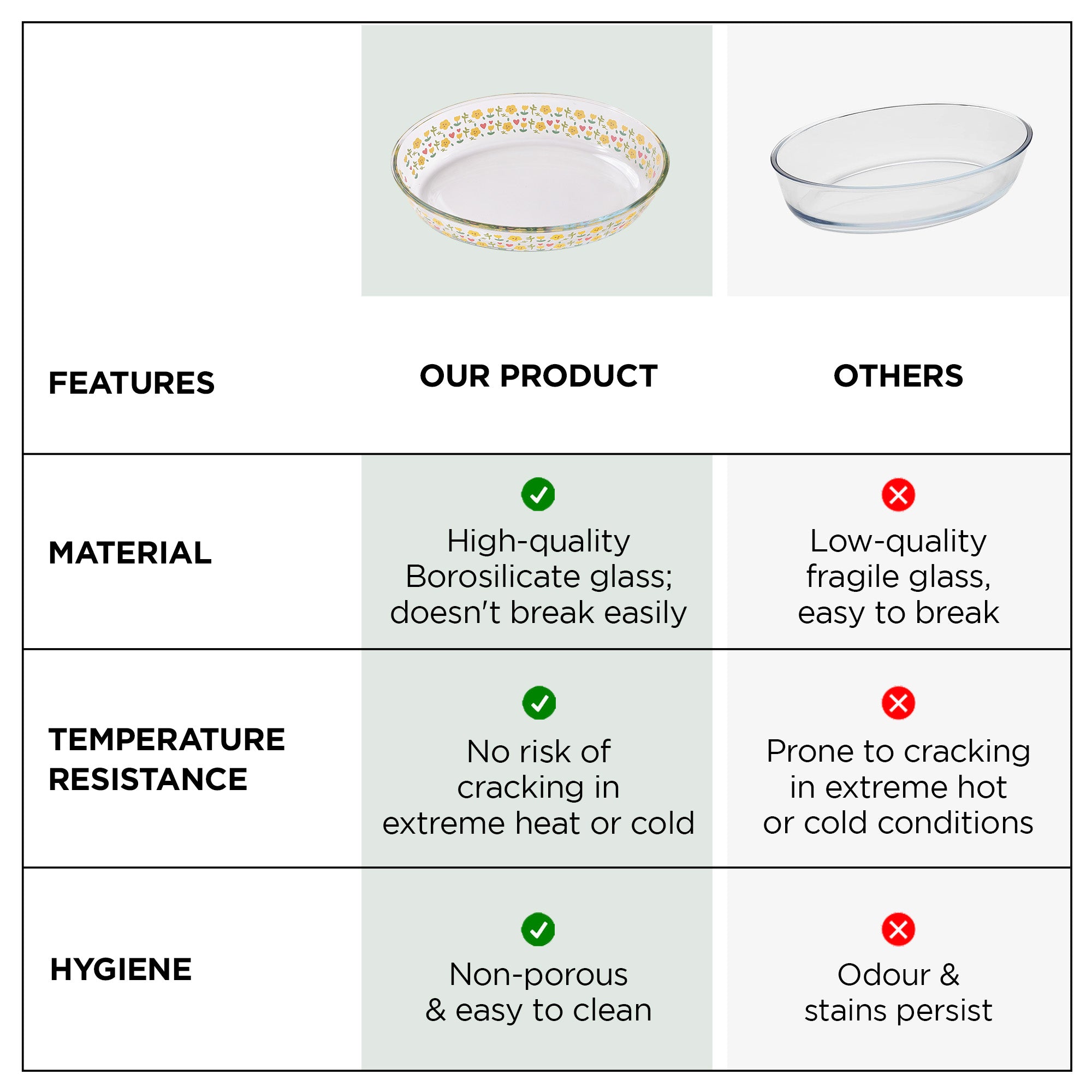 UMAI glass baking tray - ideal for serving dishes