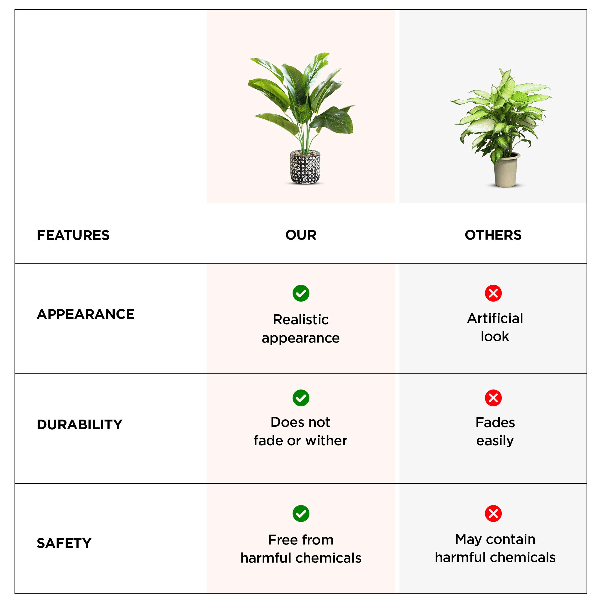 UMAI artificial plant - office decoration