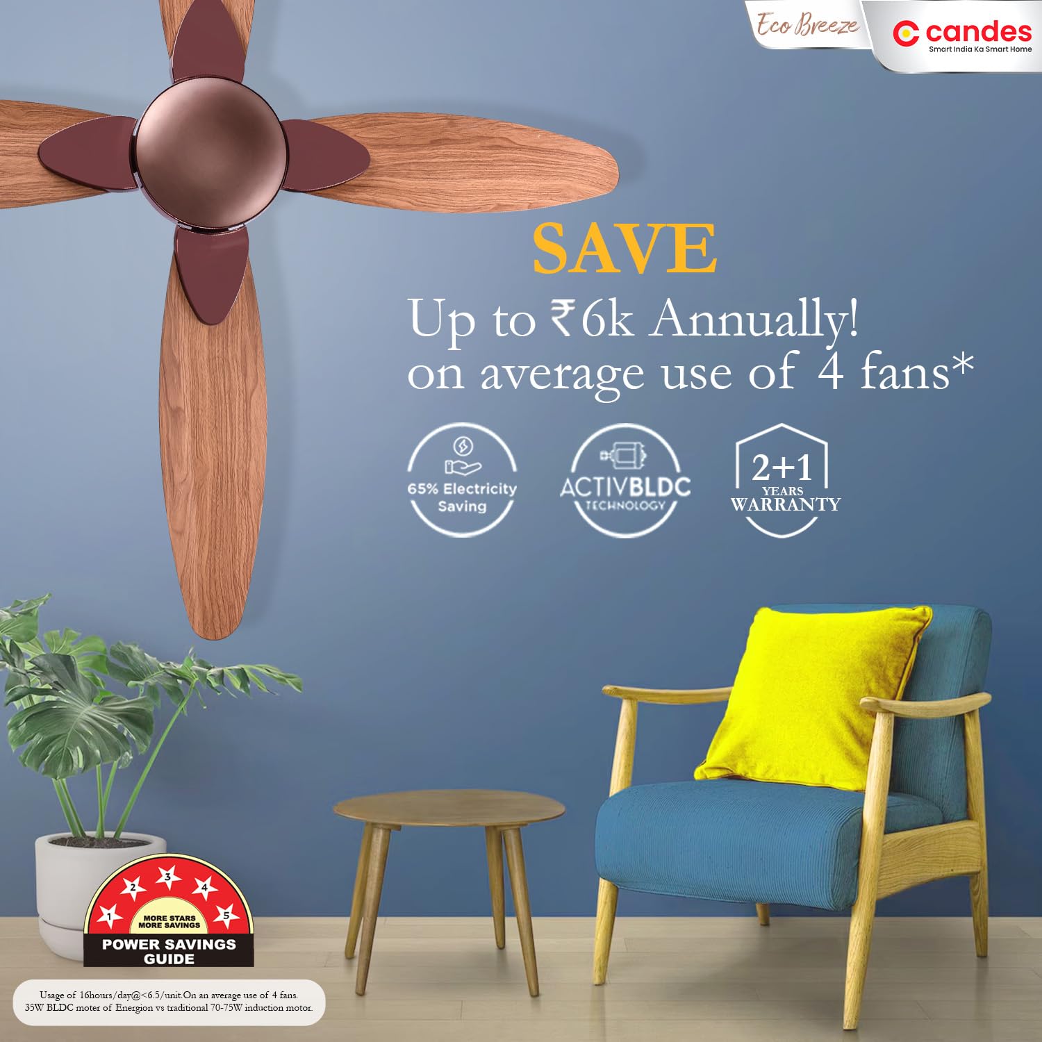 Candes EcoBreeze Ceiling Fan - Remote control features