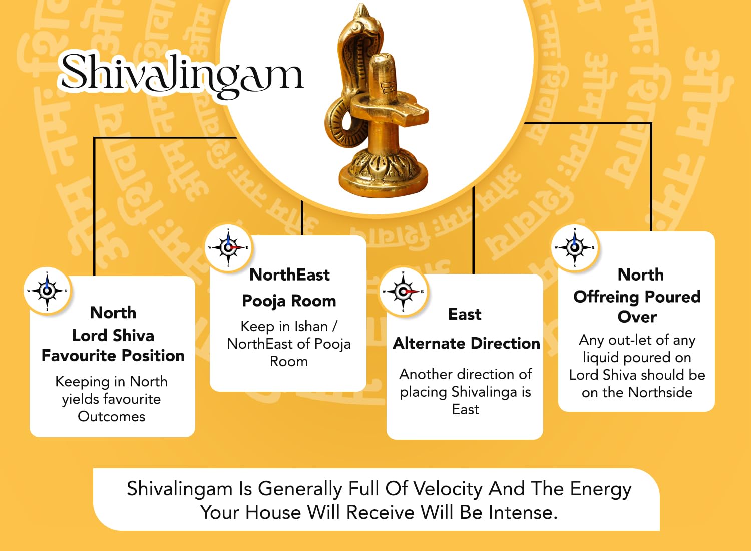 Ekhasa brass shivling - Office desk spiritual decor