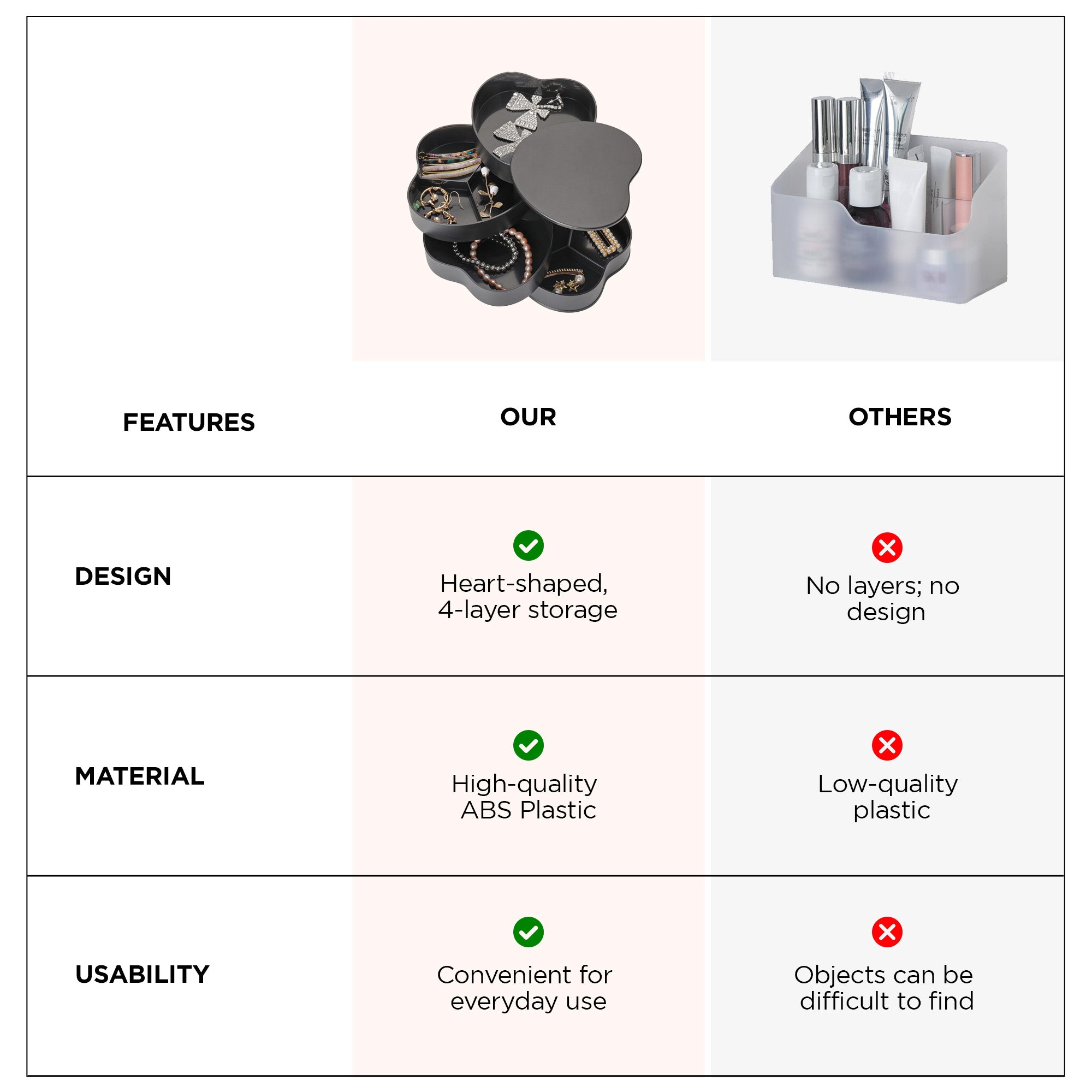 UMAI heart-shaped organiser - elegant bedroom accessory