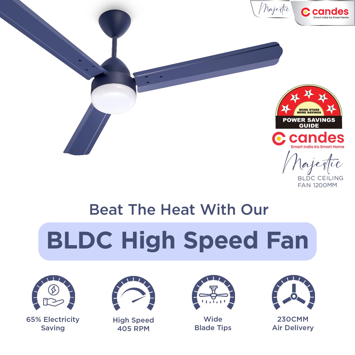 Candes ceiling fan - Office environment