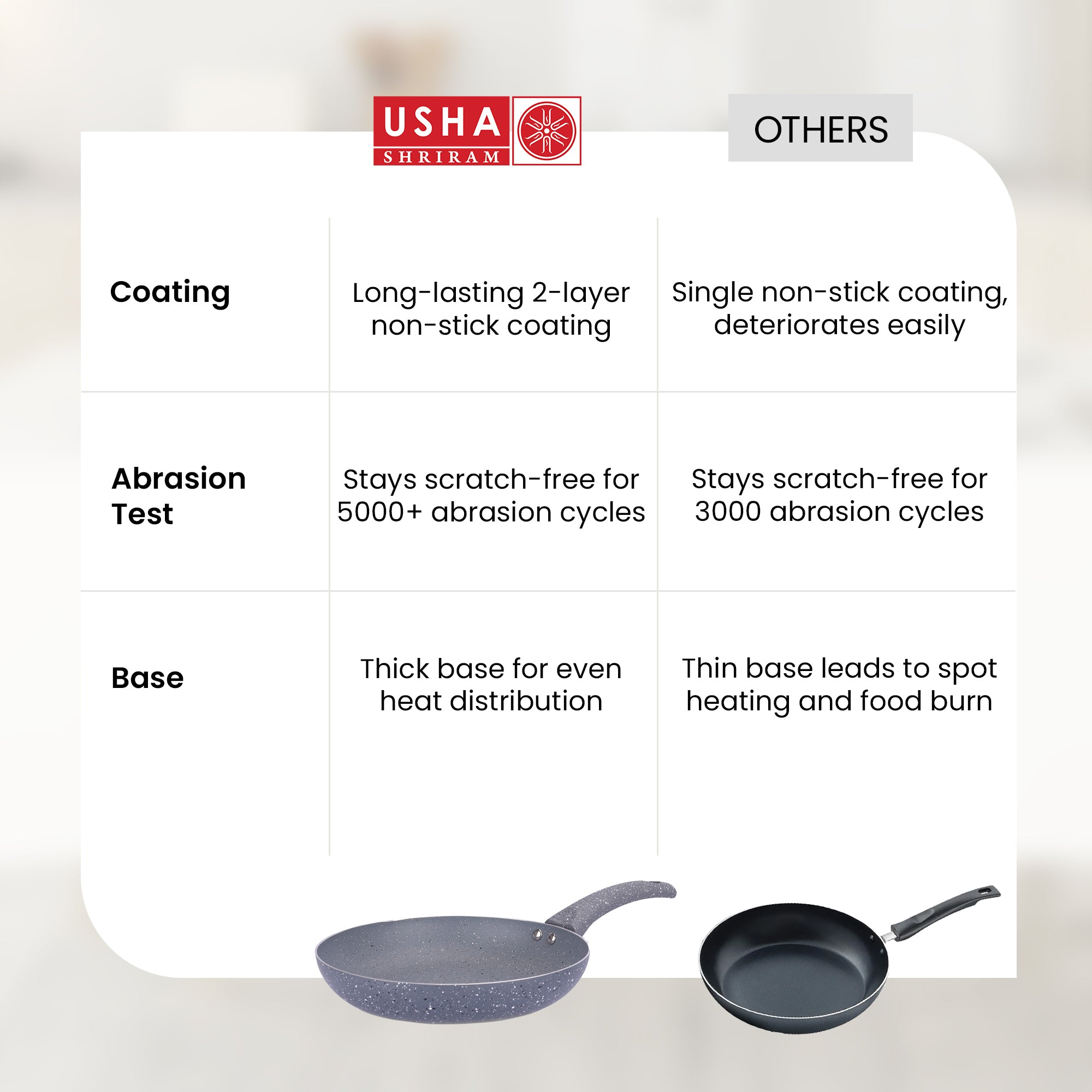 USHA SHRIRAM deep fry pan - Sautéing vegetables