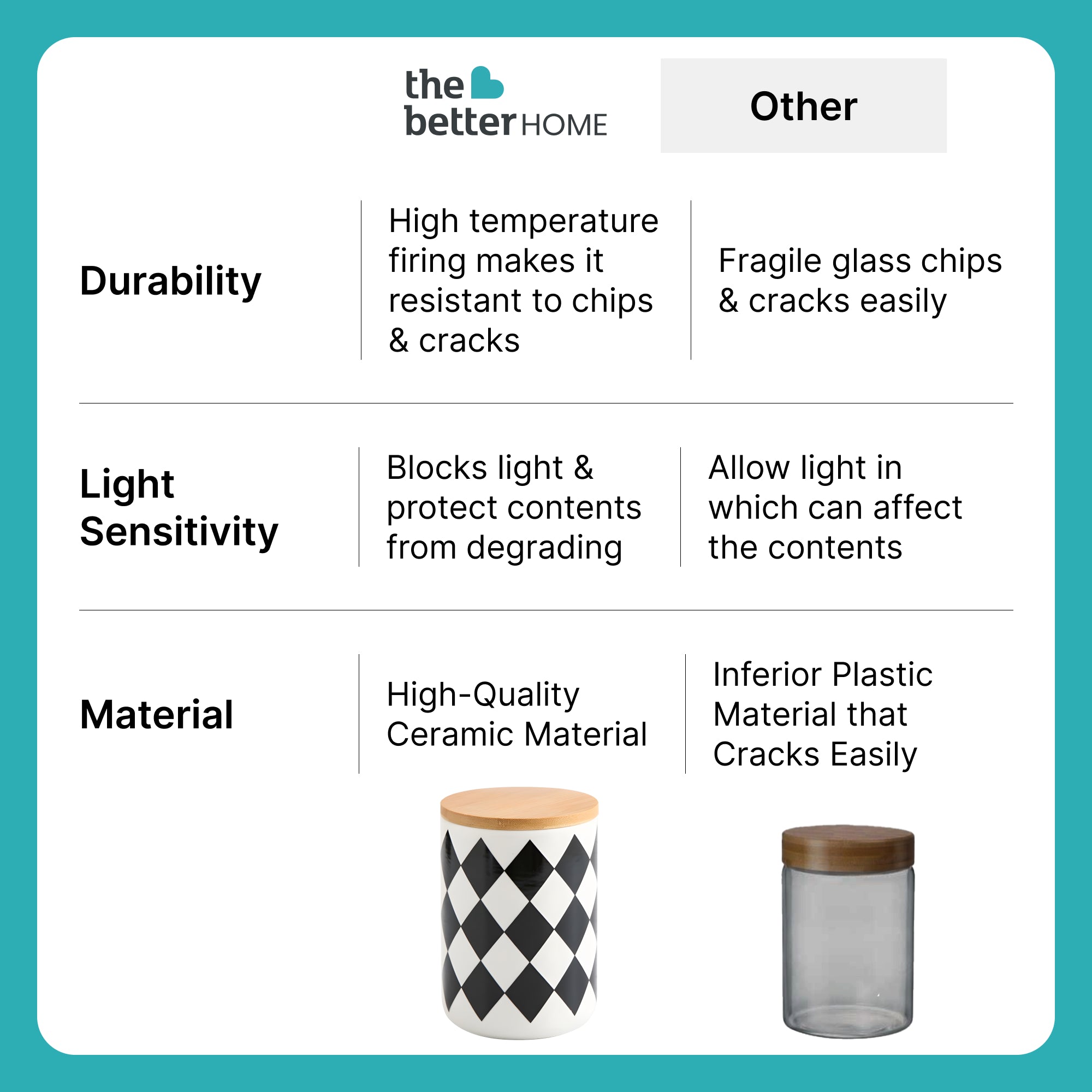 The Better Home ceramic jars - elegant black-white storage solution