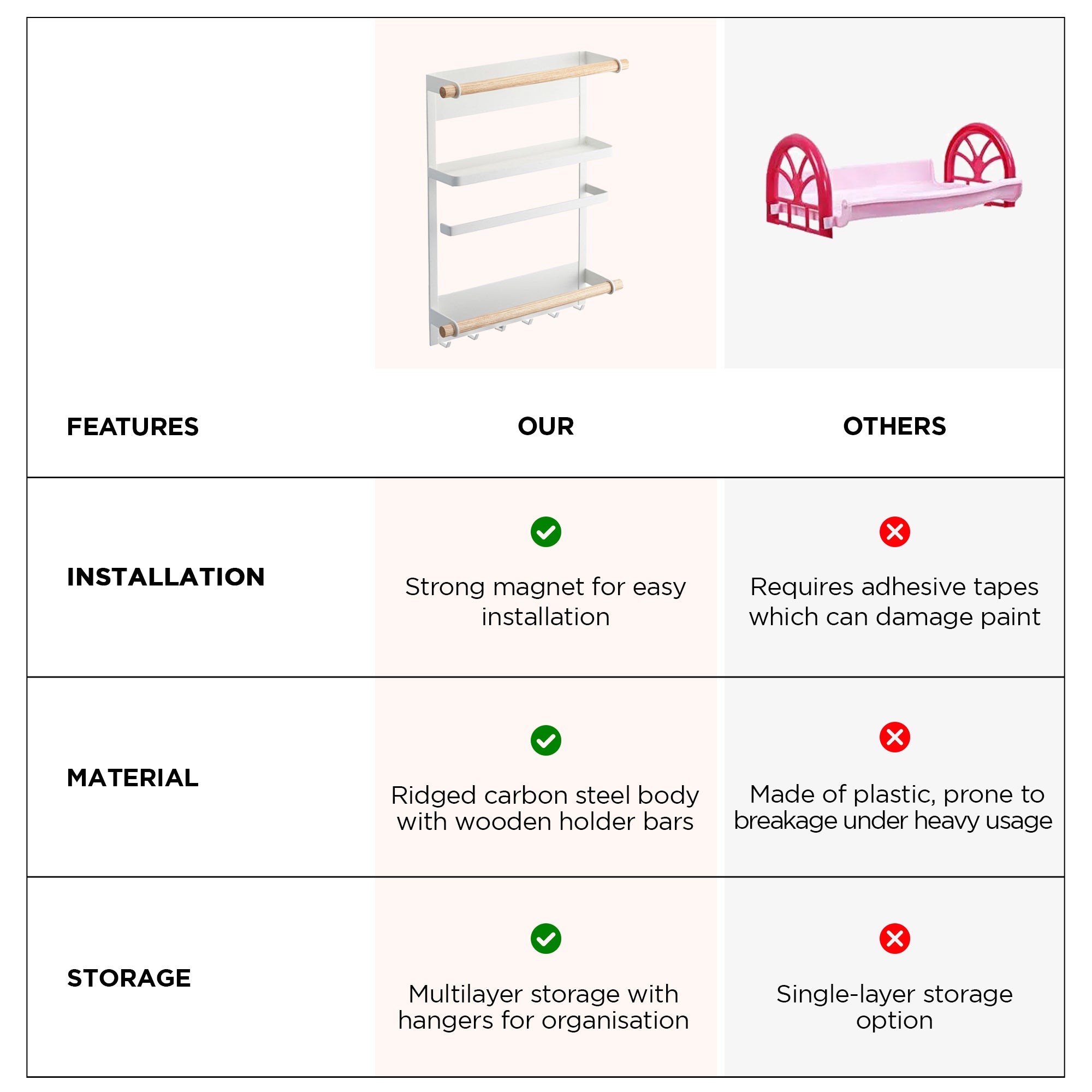 UMAI kitchen storage rack - stylish white magnetic shelf