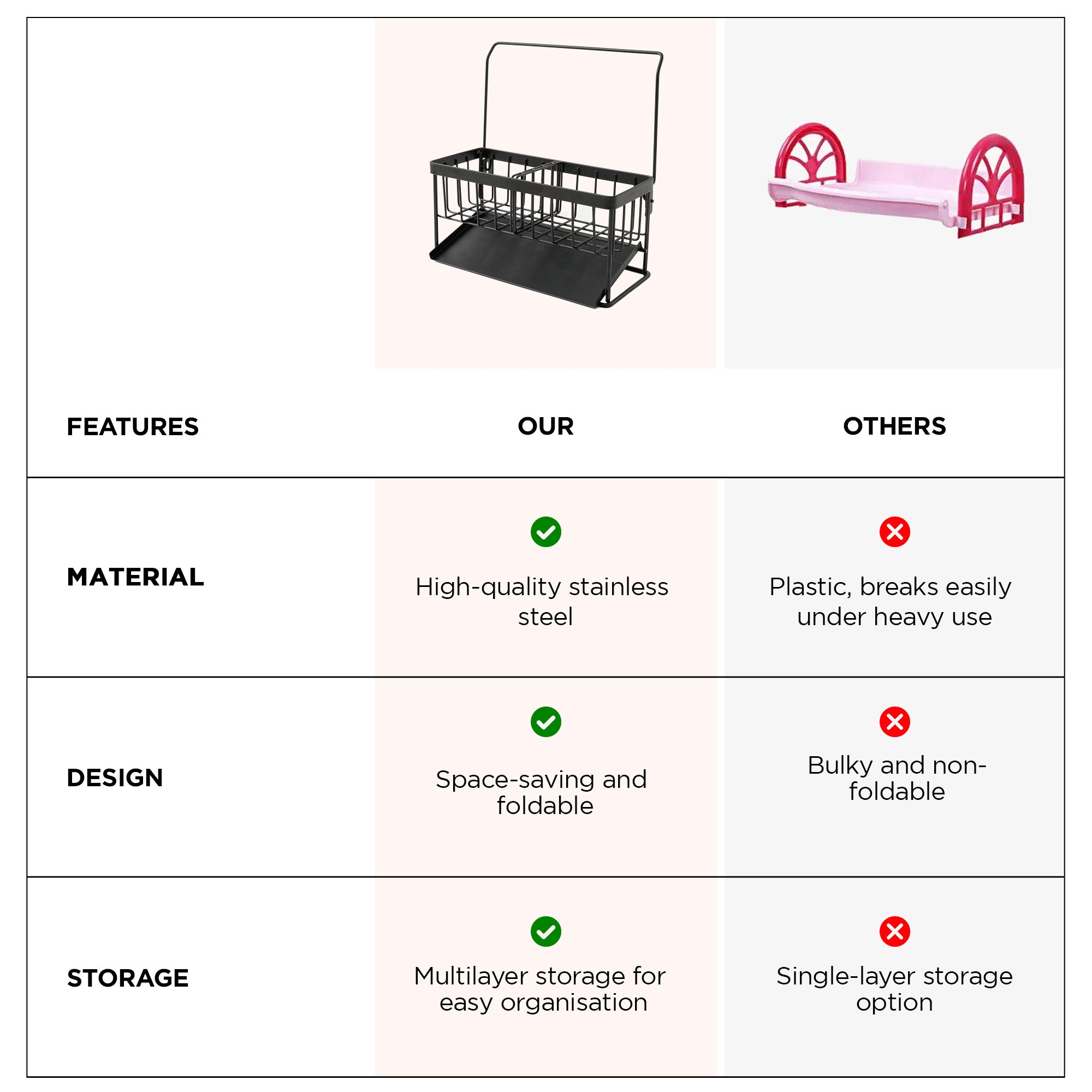 UMAI stainless steel dish rack - space saver for small kitchens