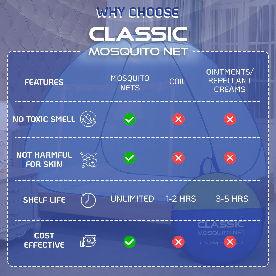 Classic Mosquito Net - Ideal for bedroom use