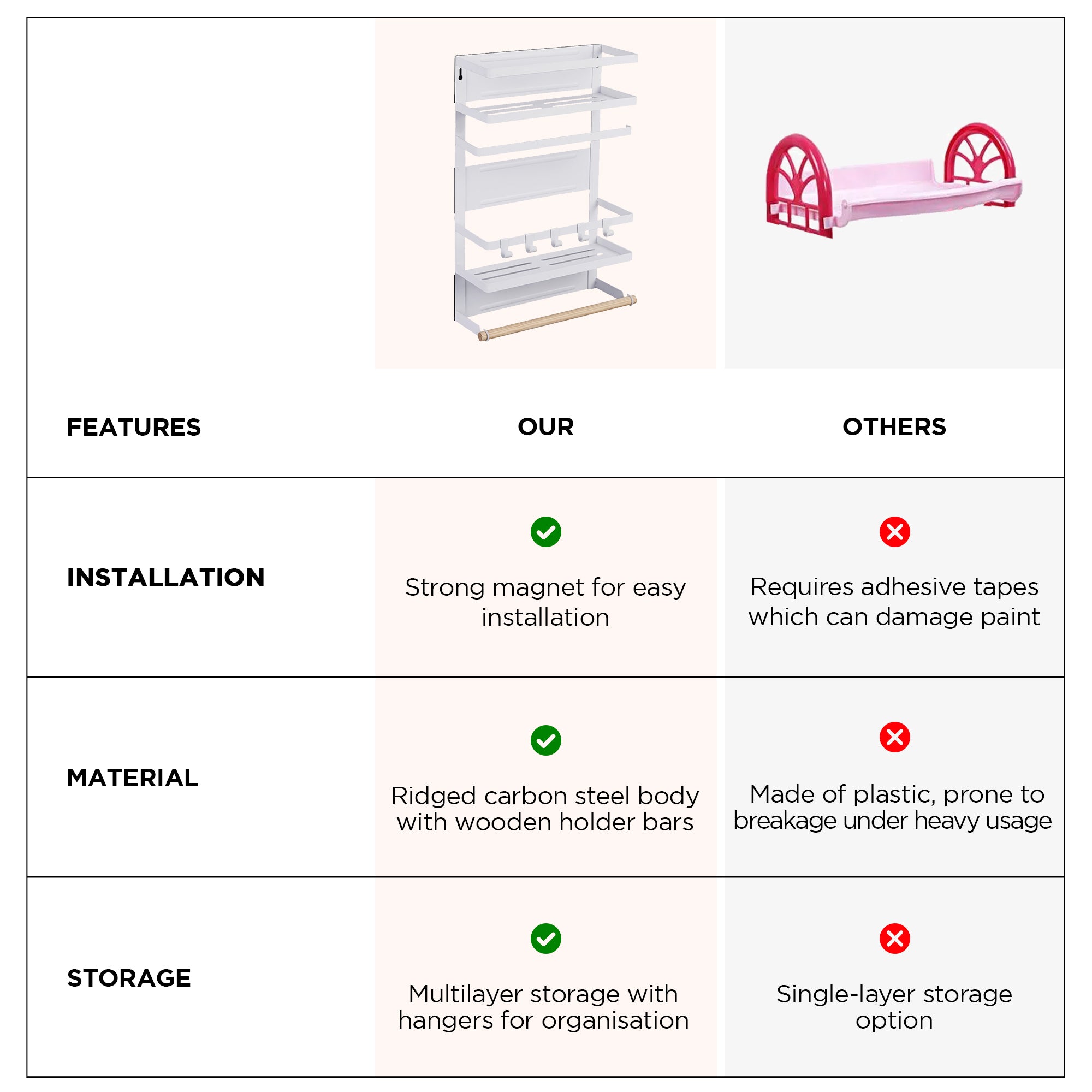 UMAI magnetic refrigerator shelf - Space-saving solution