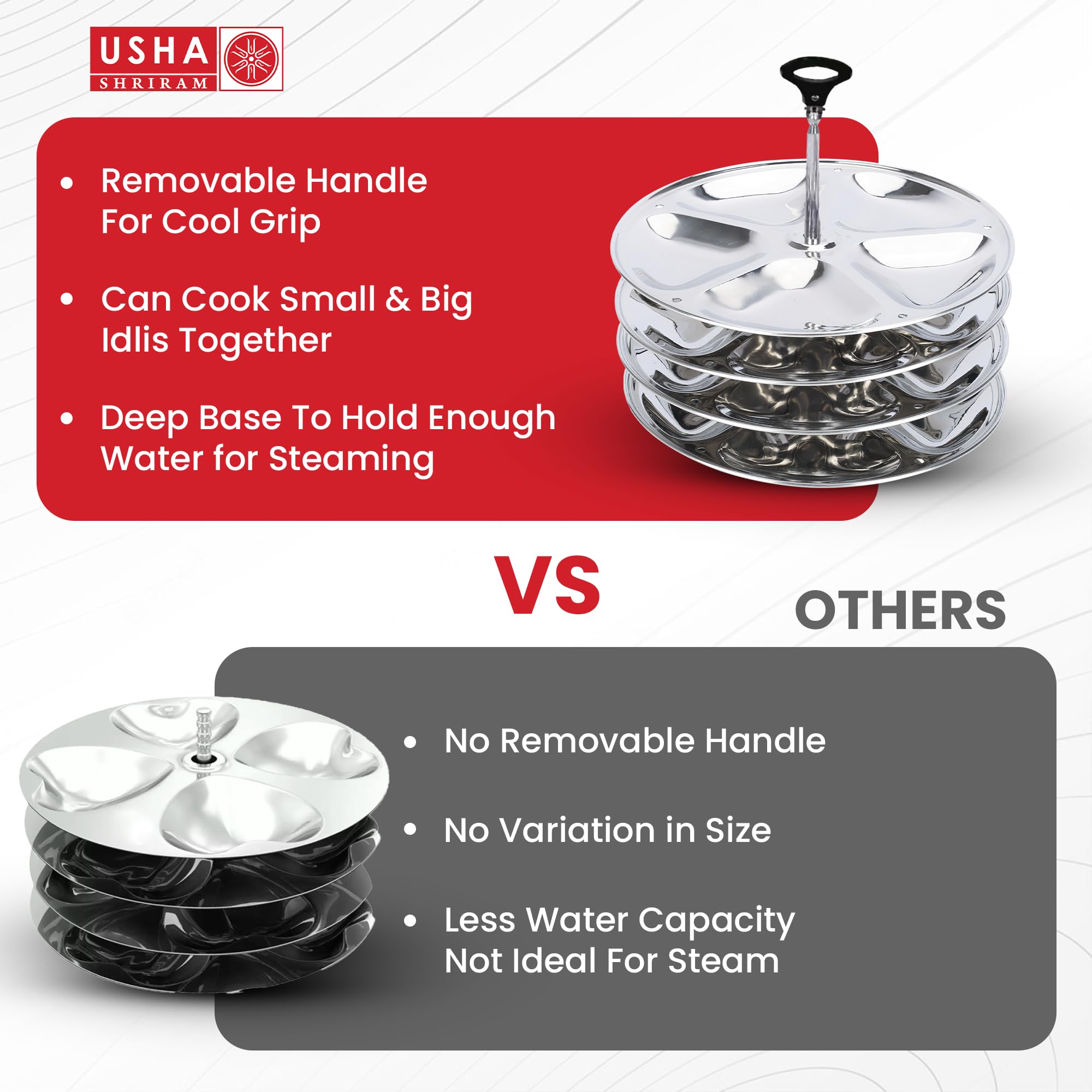 USHA SHRIRAM idli maker - compact design for storage