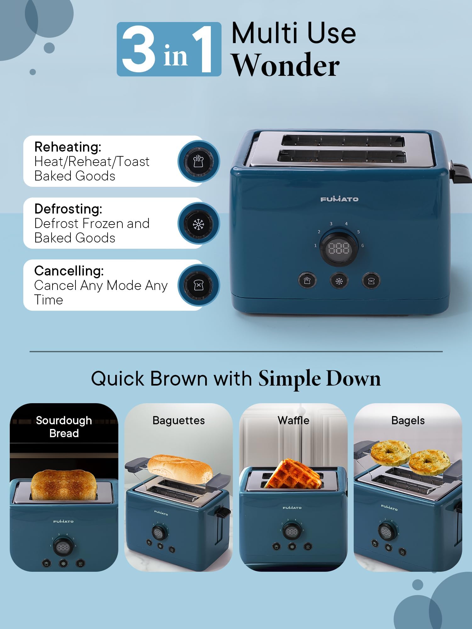 FUMATO sandwich maker - Perfect for delicious breakfasts