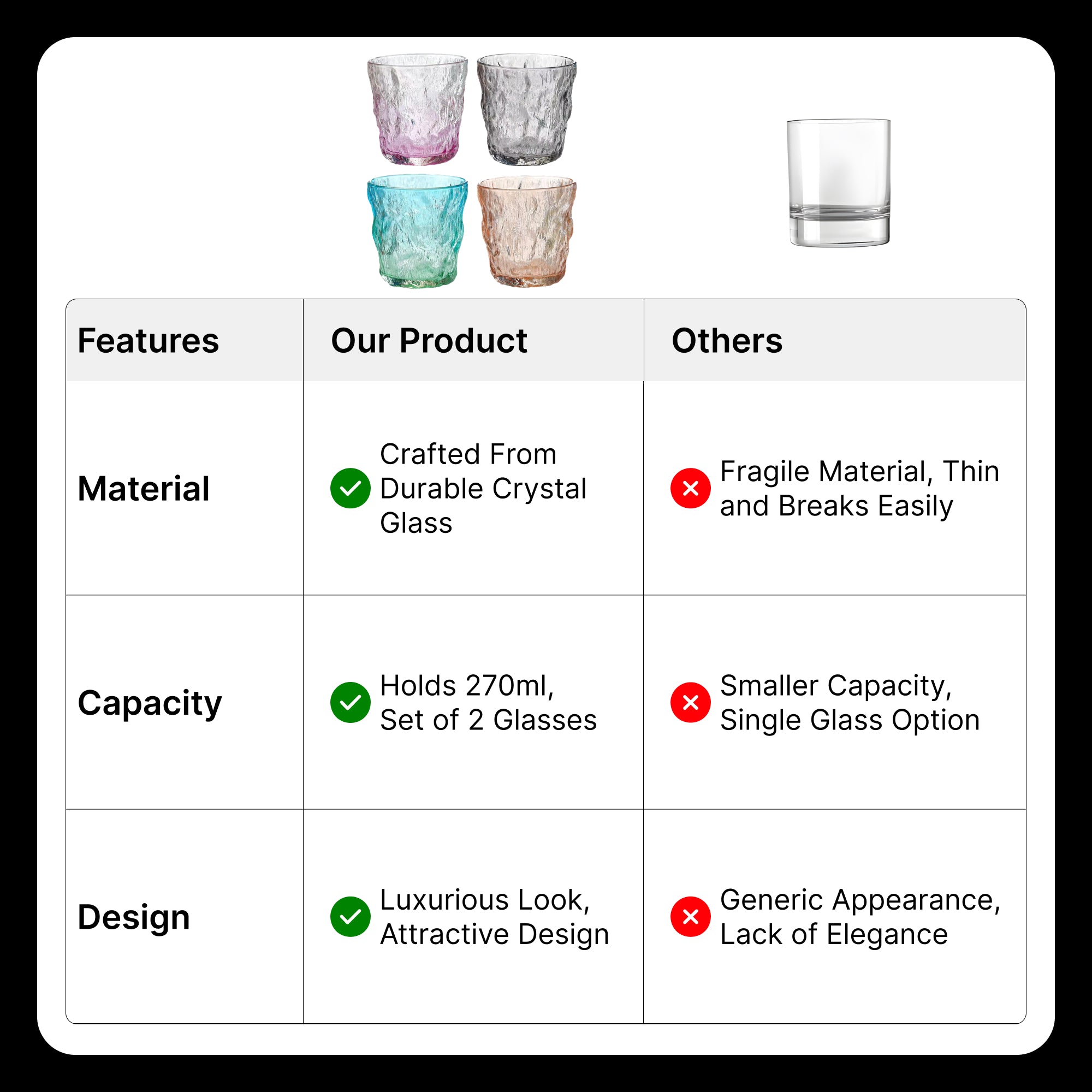 The Better Home UMAI Drinking Glasses - Perfect for cocktails