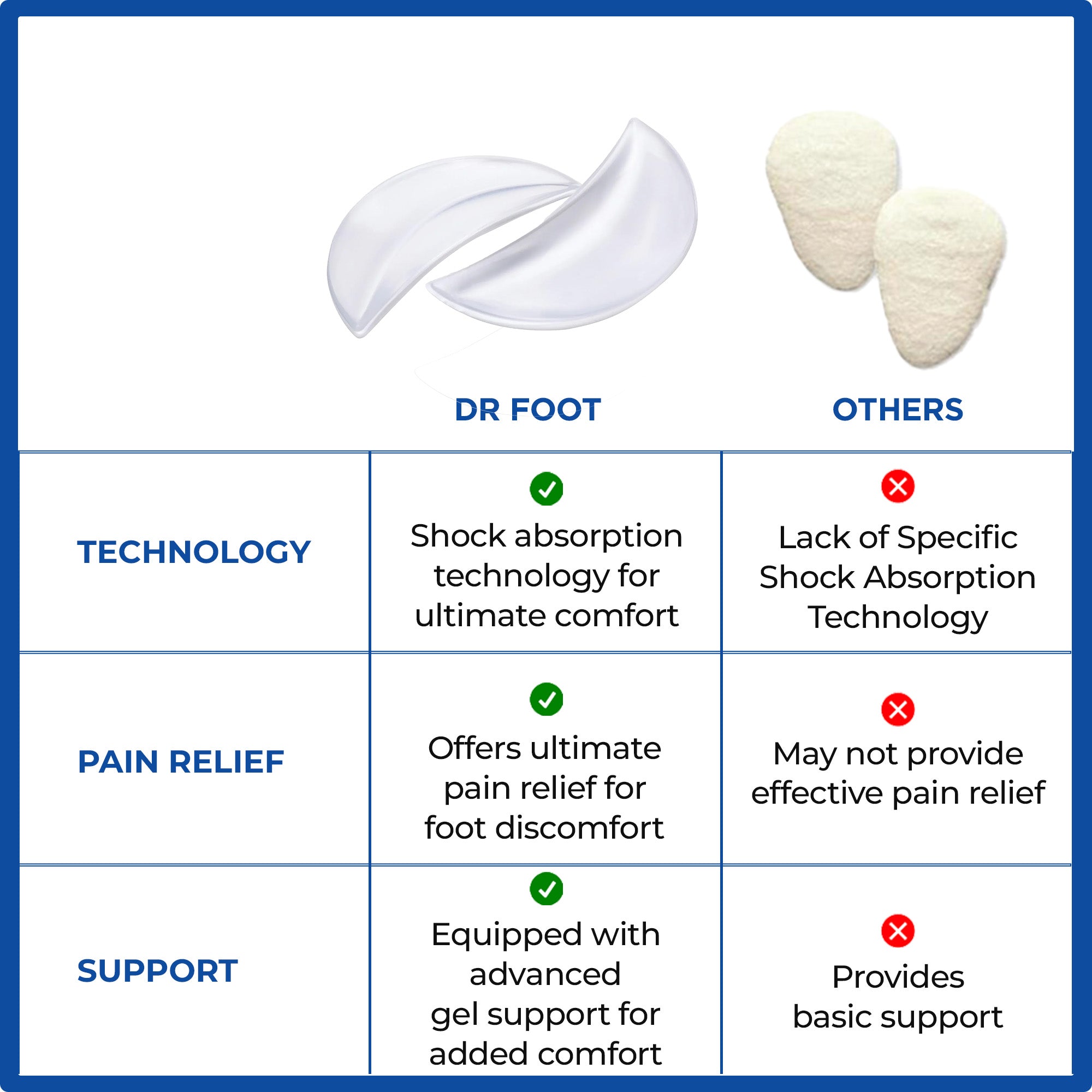 Dr Foot hidden arch support - Ideal for casual wear