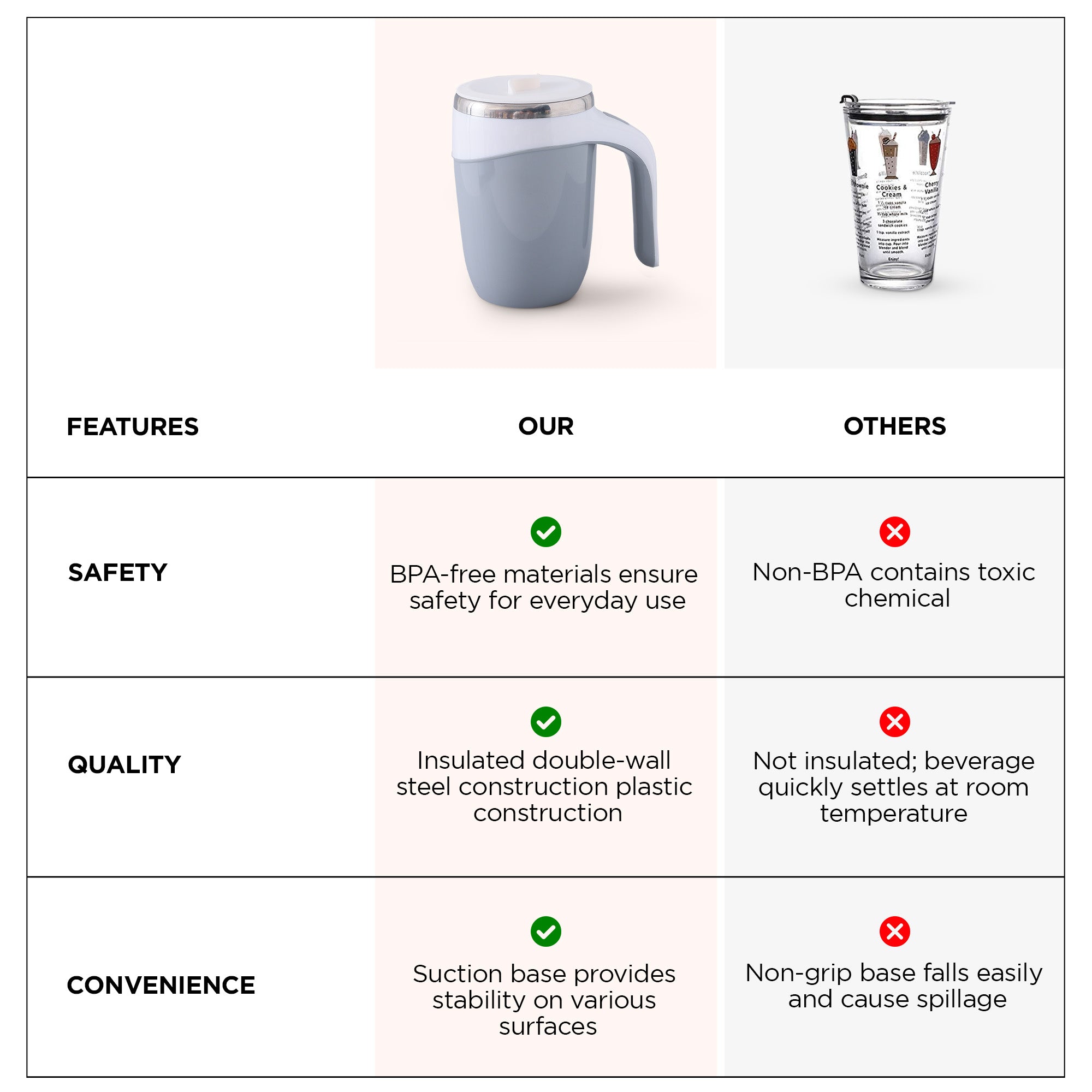 The Better Home UMAI tumbler - Perfect for travel hydration