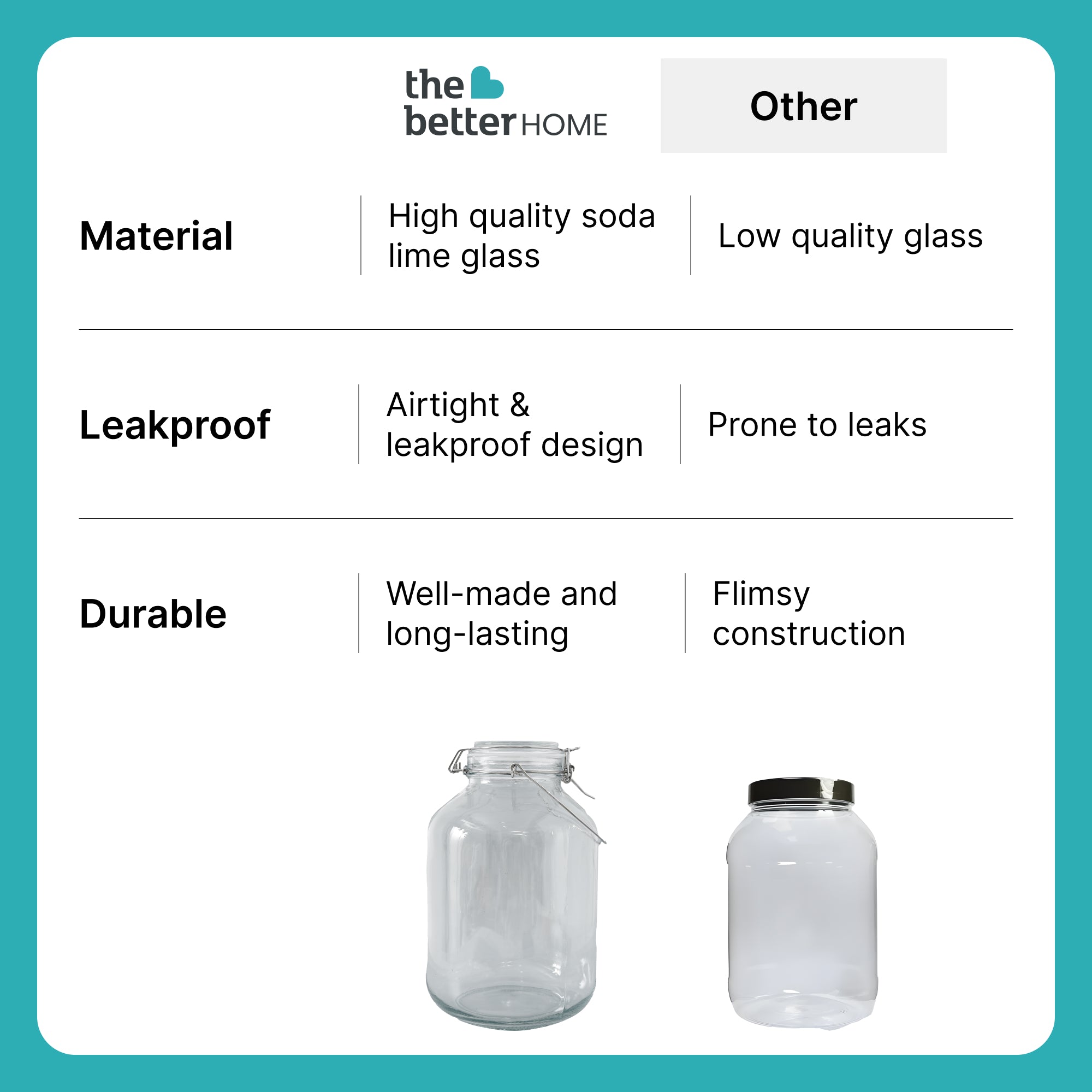 The Better Home glass jar - ideal for pantry organization