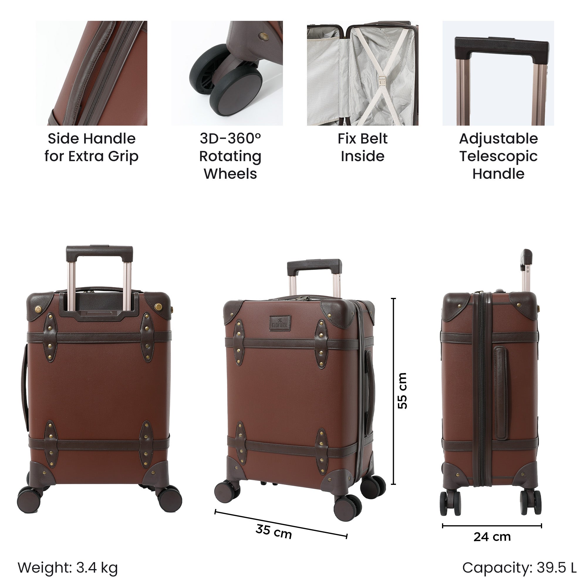 Clownfish luggage - business travel