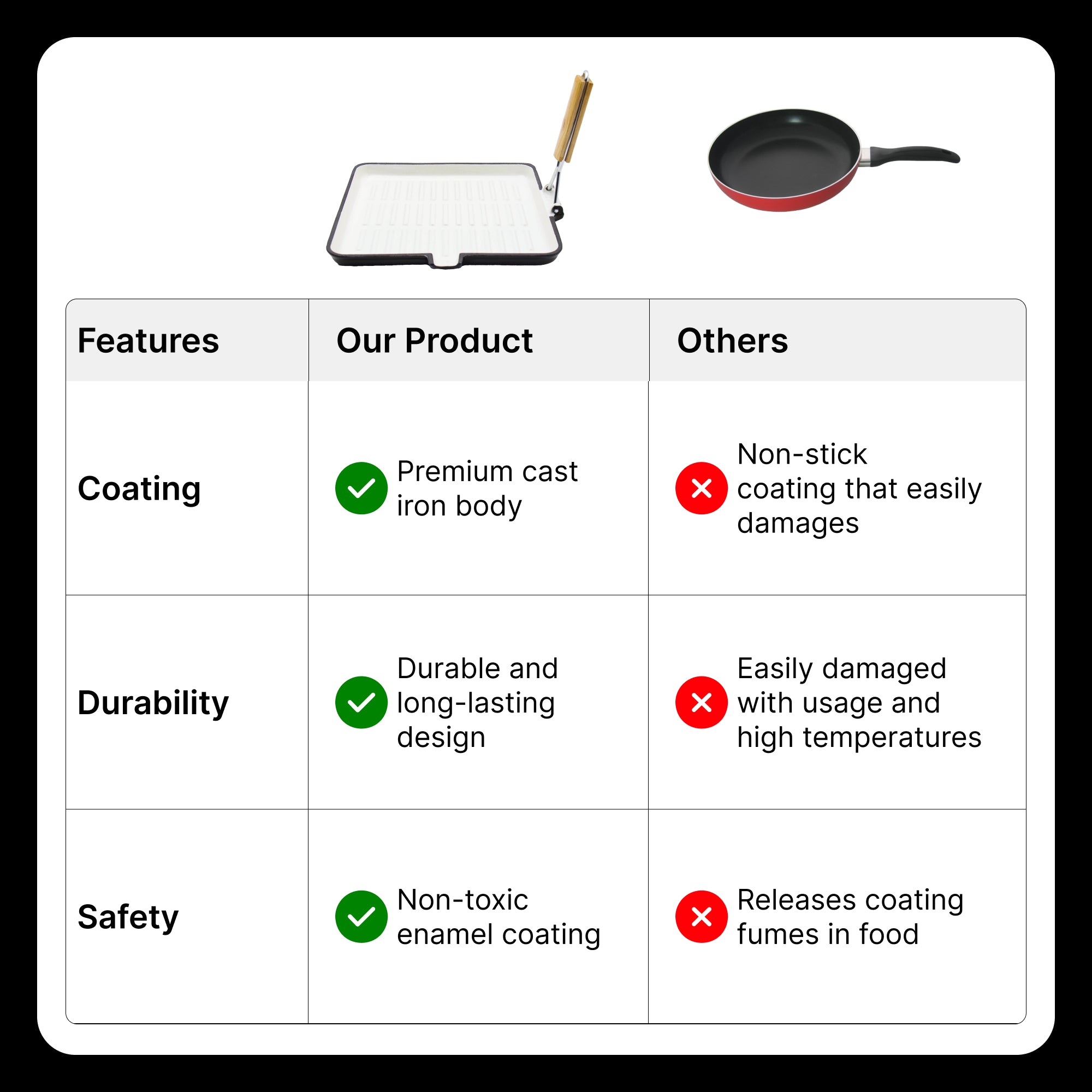 The Better Home enamel cast iron skillet - Versatile for stir-frying
