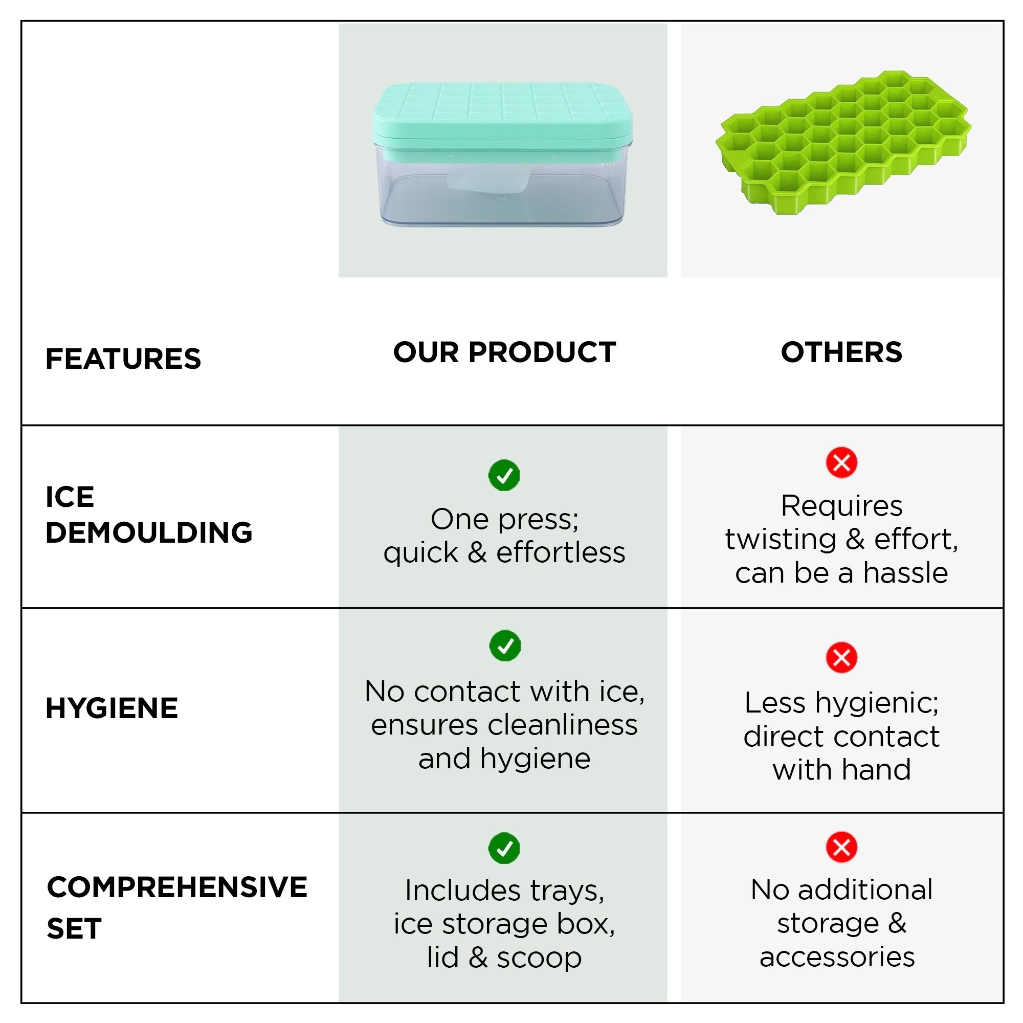 UMAI ice cube trays - ideal for cocktails