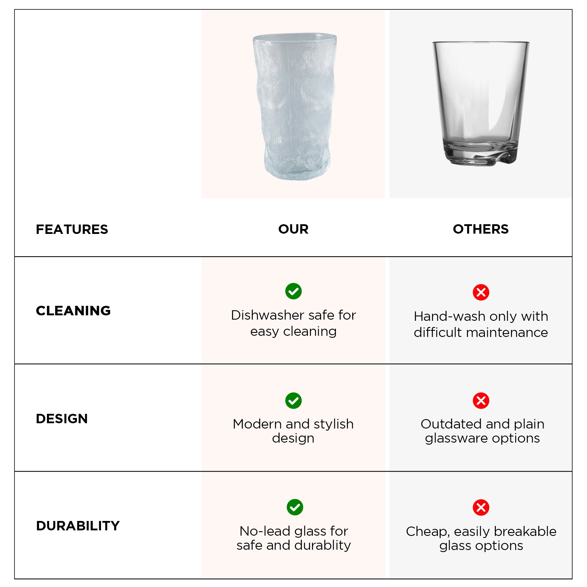 Better Home juice glasses - perfect for parties