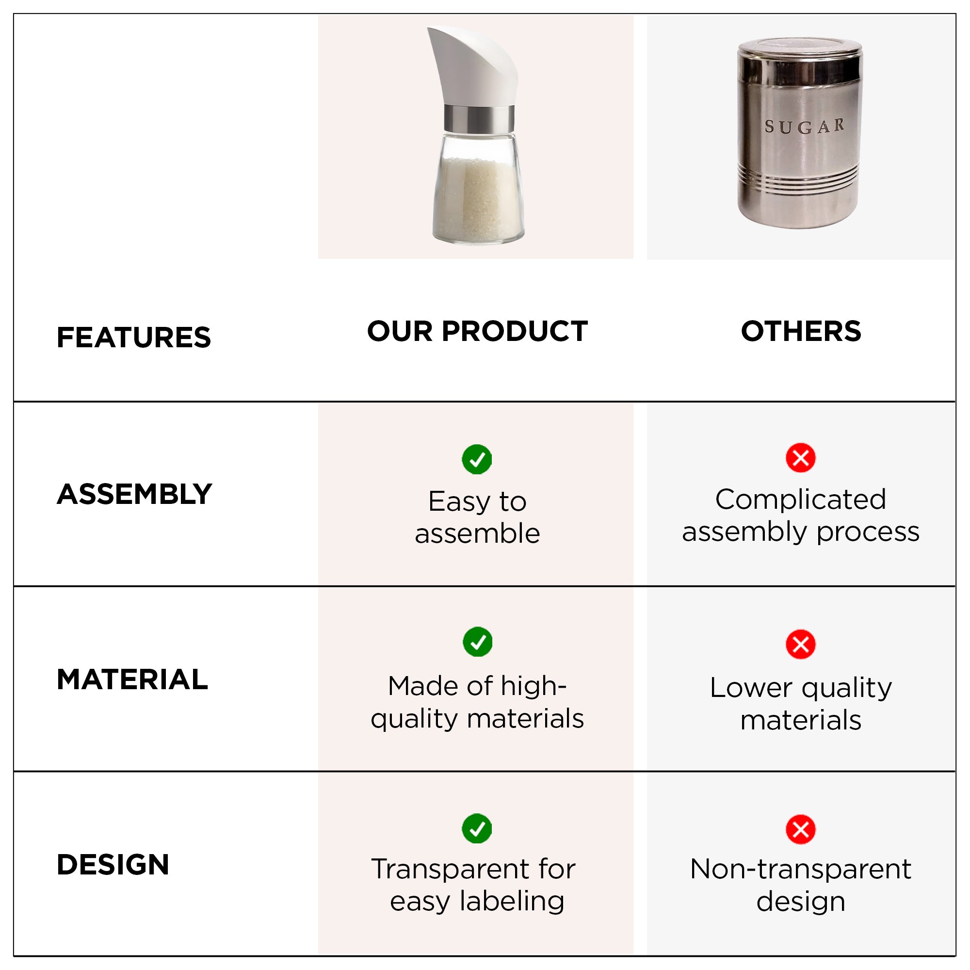 UMAI sugar dispenser - dining table setup