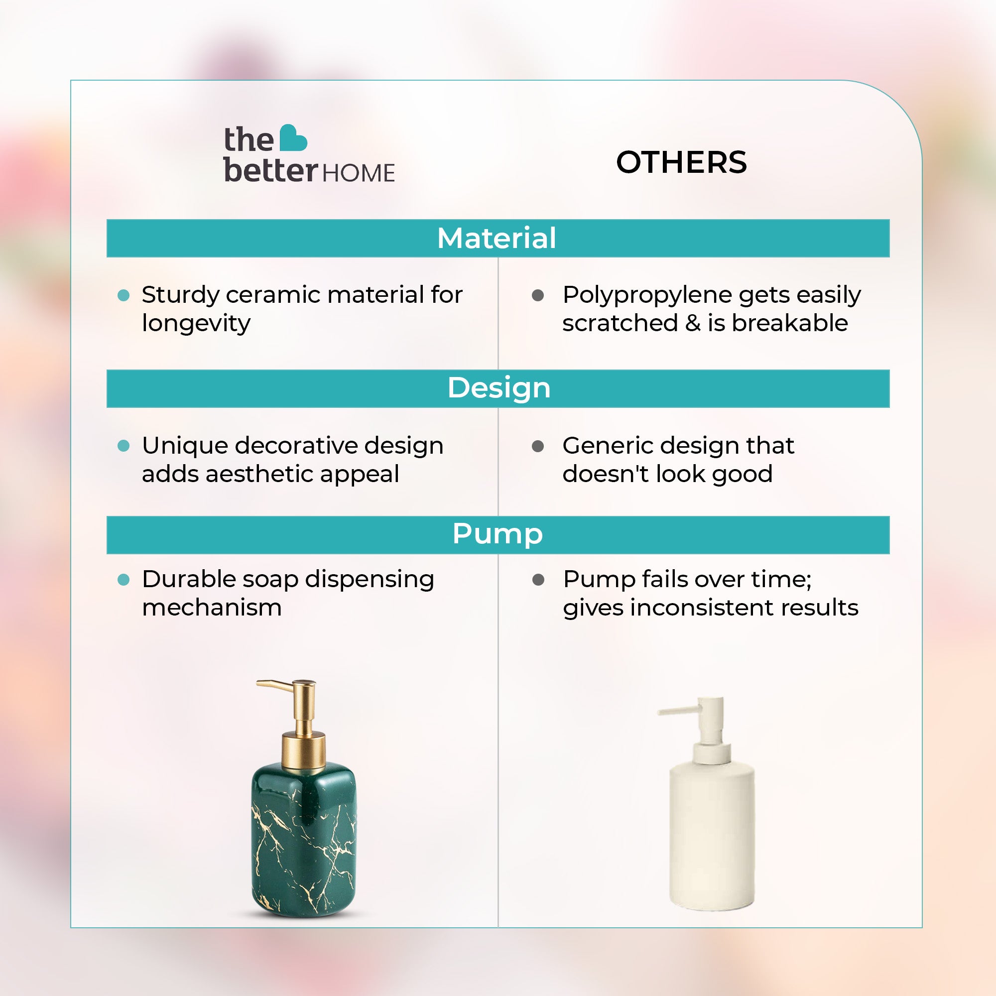 The Better Home Elegant Soap Dispenser - Bathroom Decor