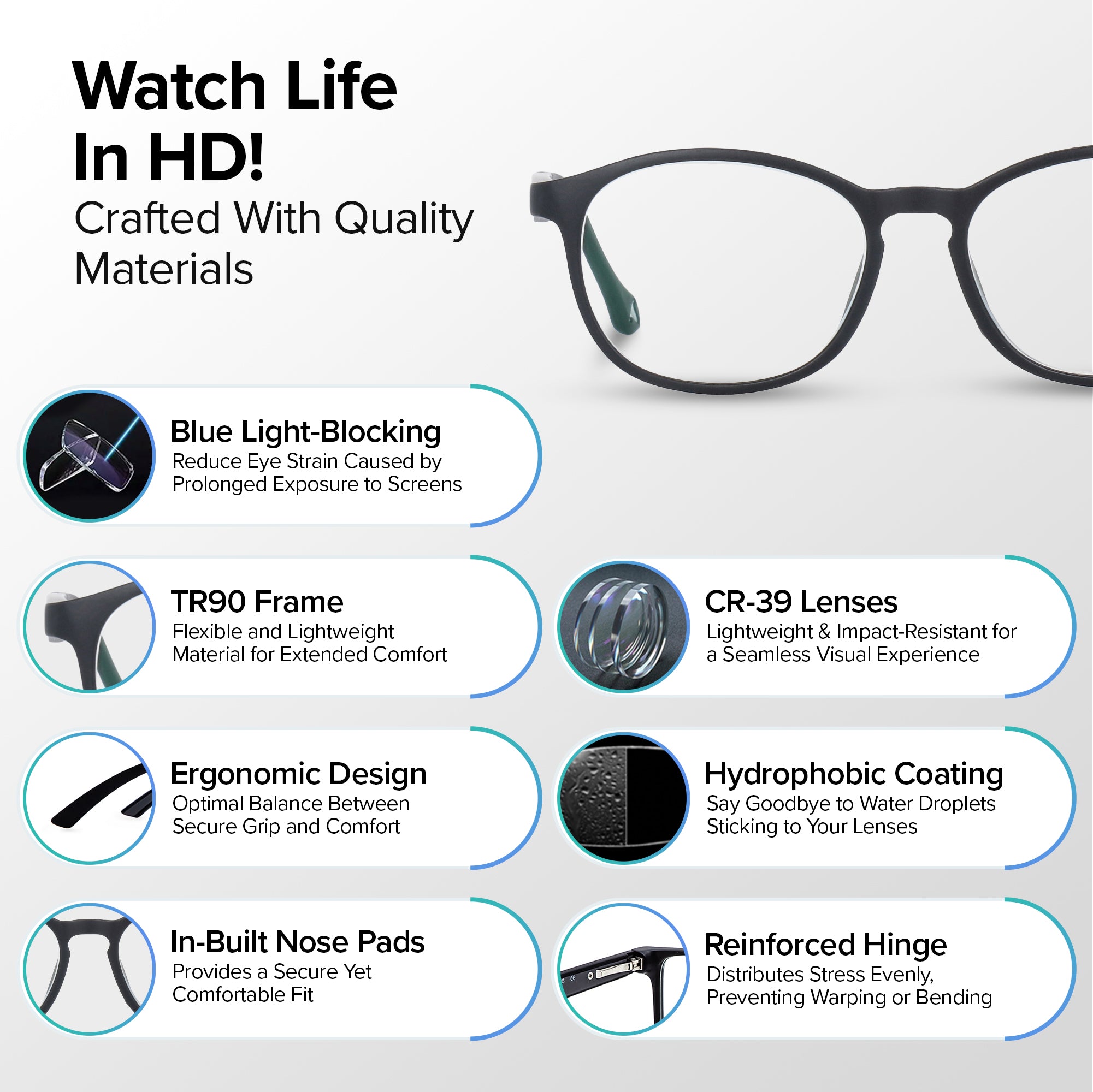 Intellilens kids eyewear - Reducing digital eye strain
