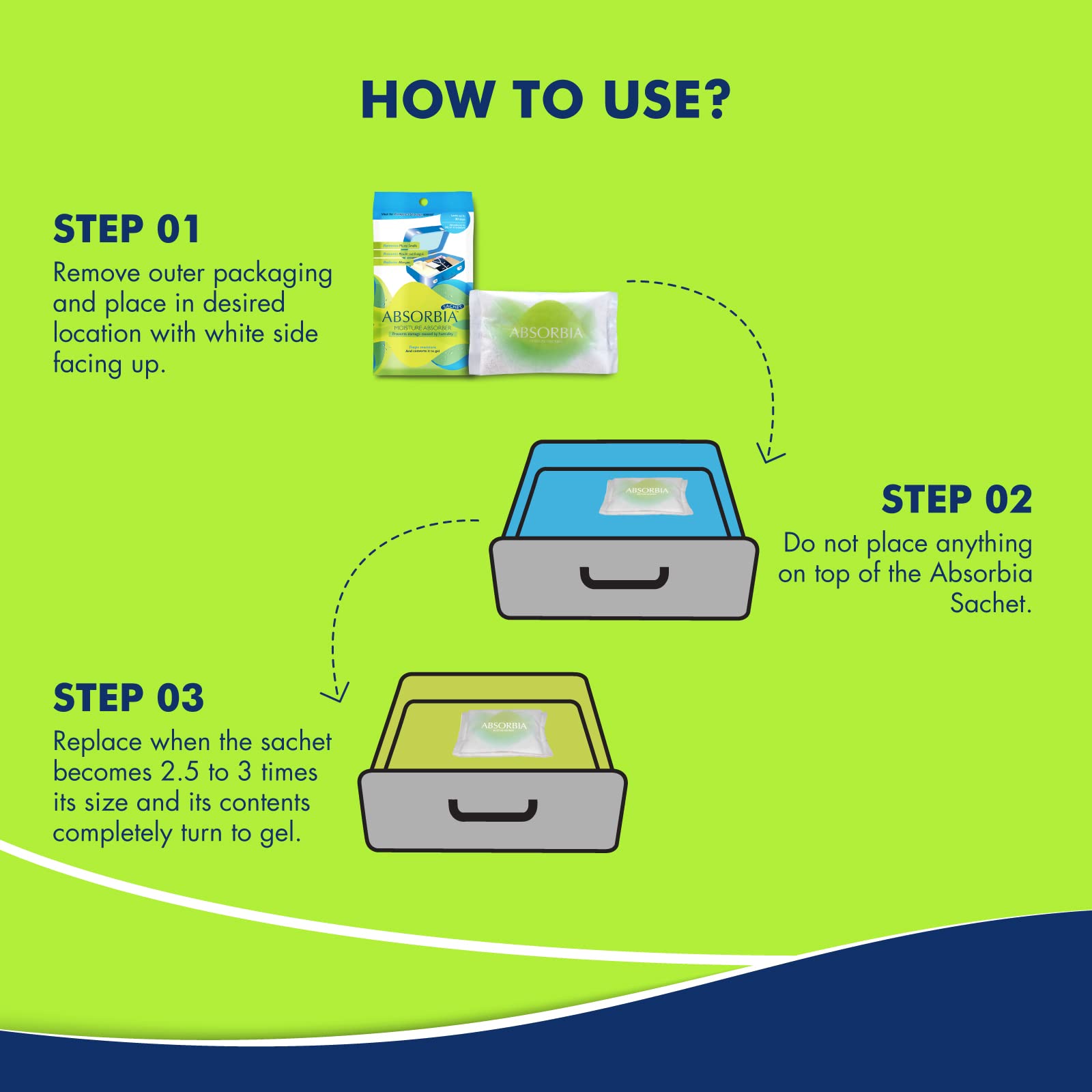 Absorbia sachet - keeping suitcases free from mold