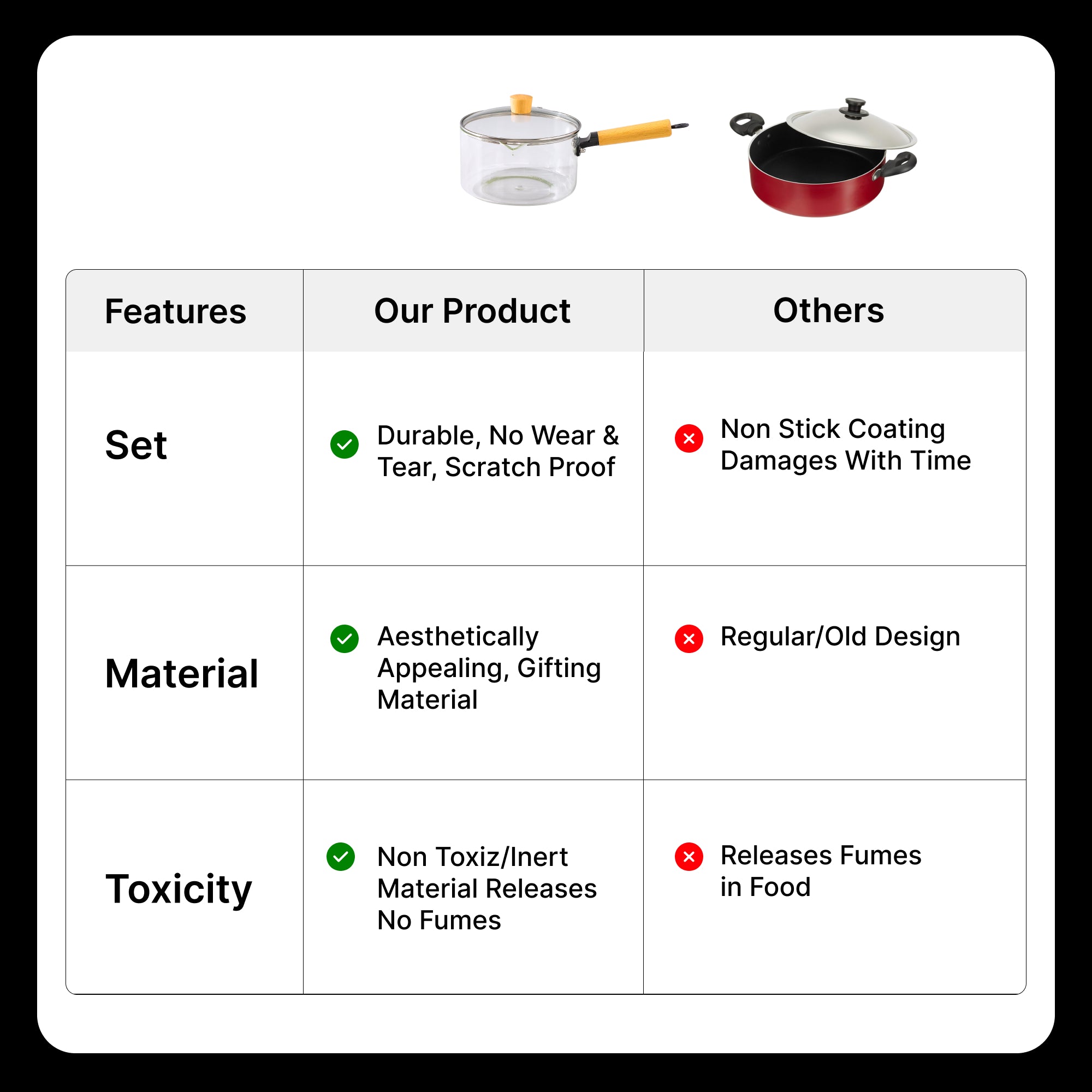 UMAI borosilicate glass saucepan - preparing soup in kitchen