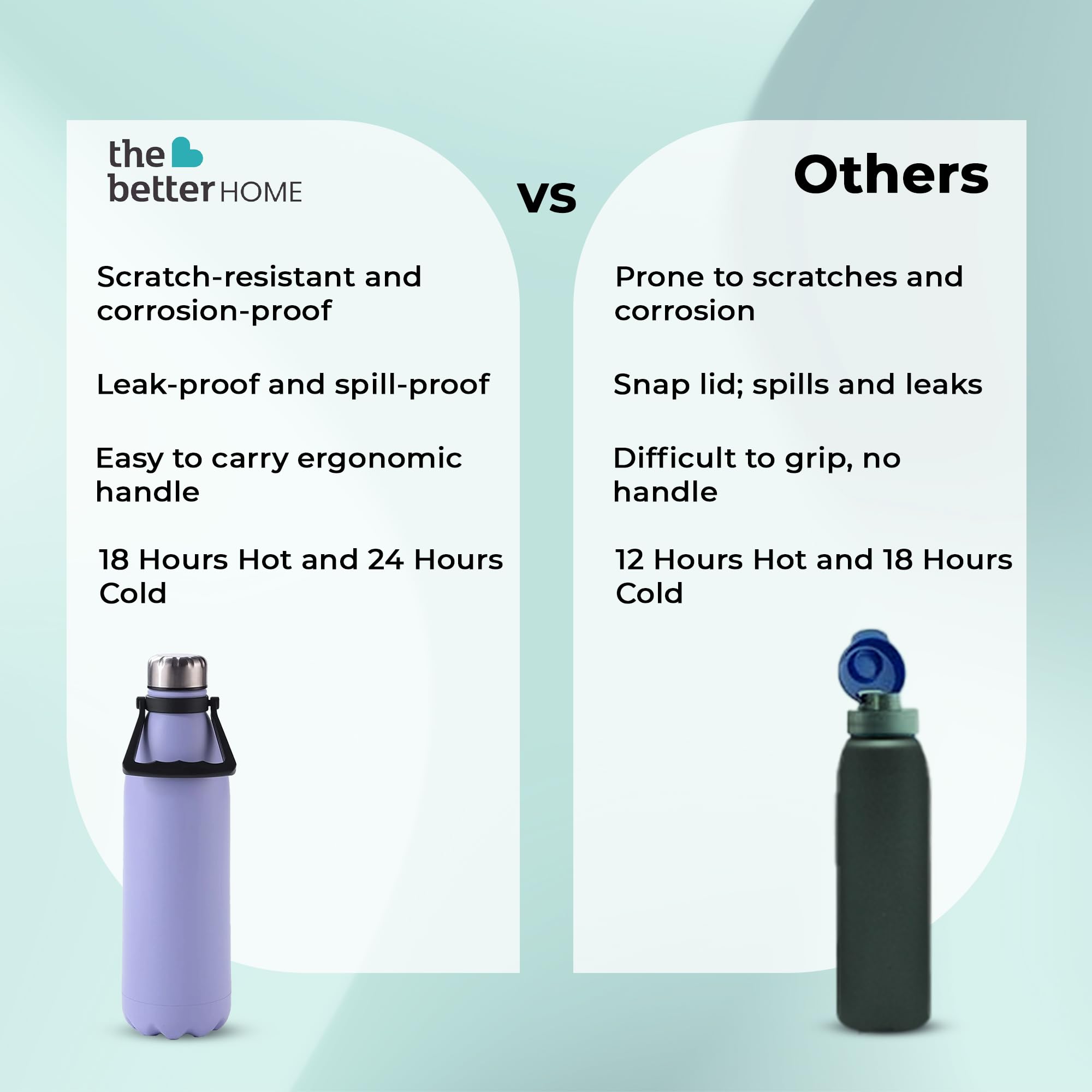 The Better Home insulated bottle - school drink container