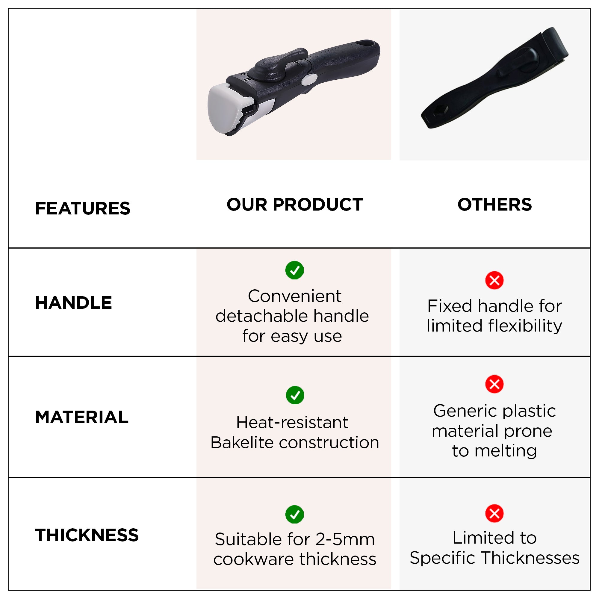 The Better Home UMAI Detachable Handle - Convenient for BBQ grilling