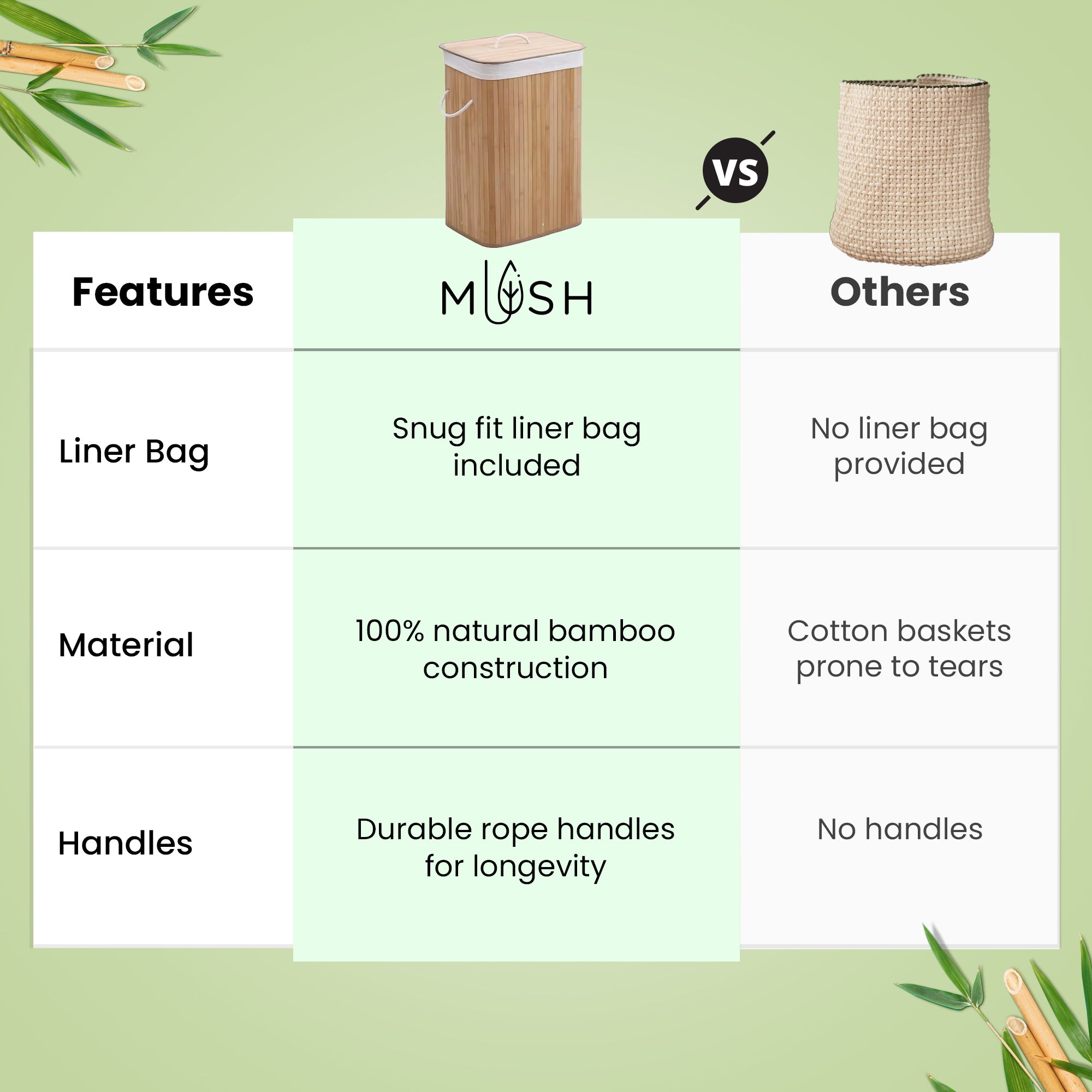 Mush bamboo basket - eco-friendly home organizer