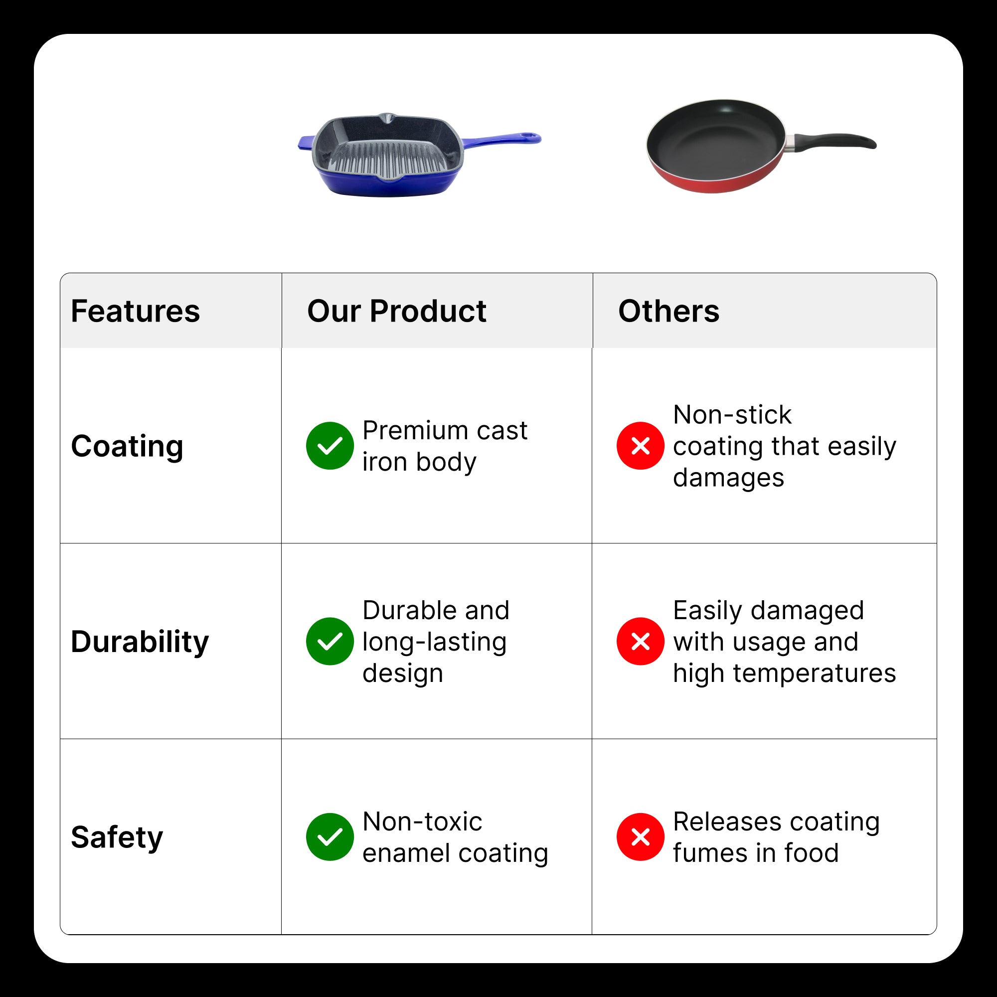 The Better Home grill pan - Perfect for BBQ gatherings