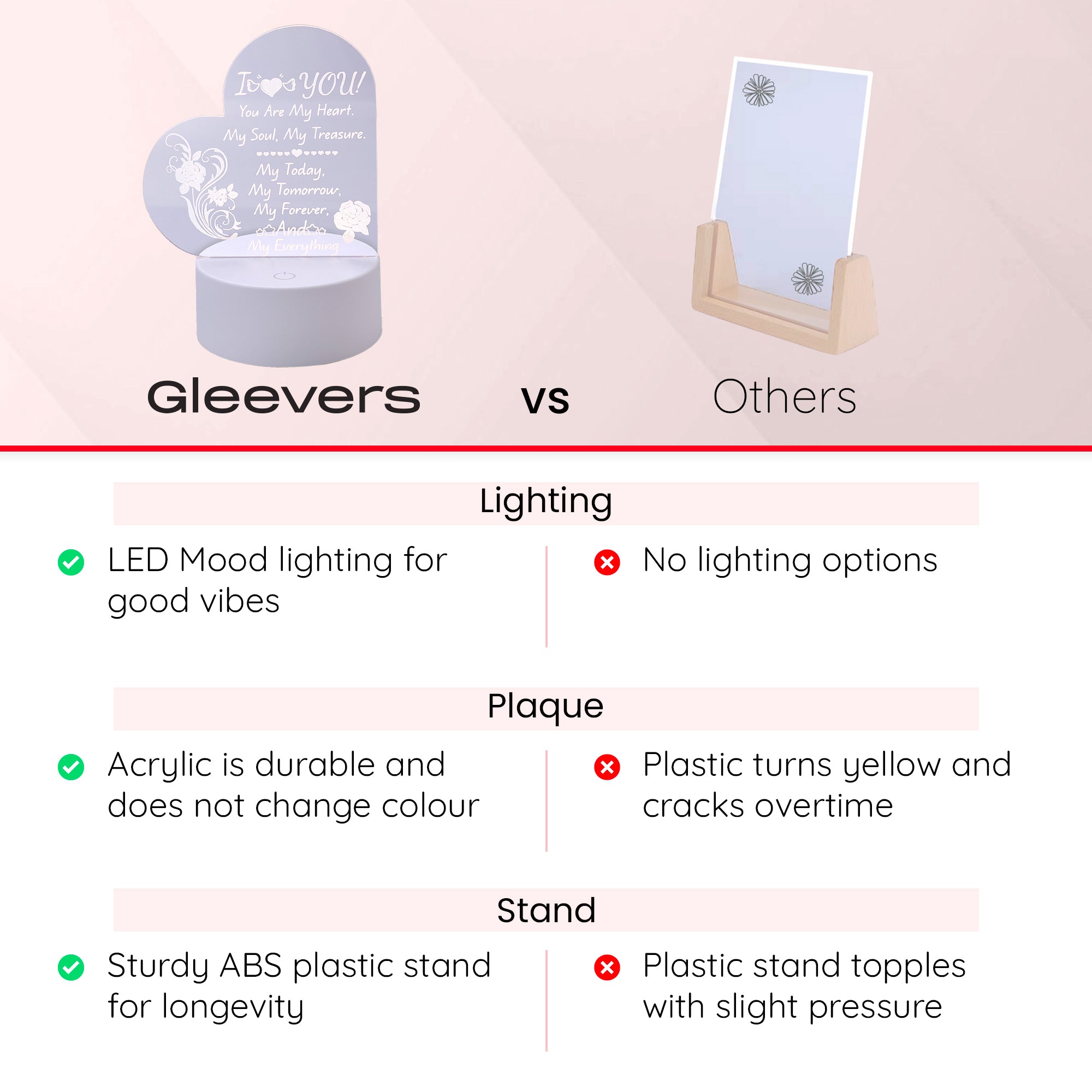 Gleevers Acrylic Night Light - Special Occasion Gift