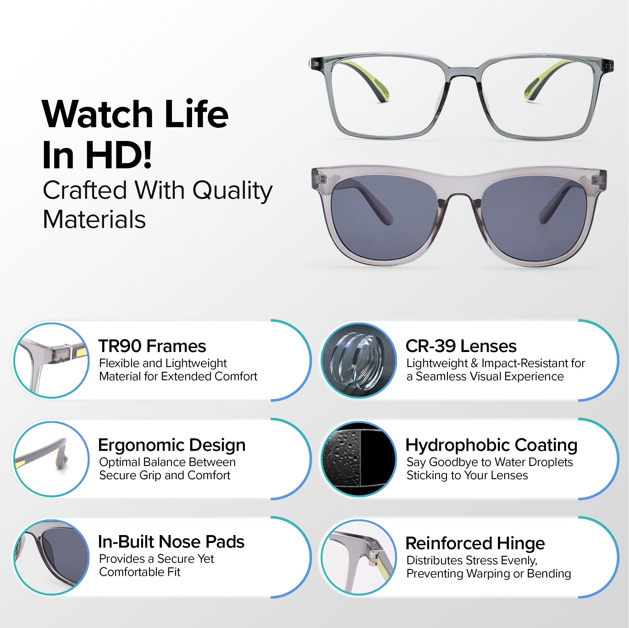 Intellilens anti-glare sunglasses - comfortable reading