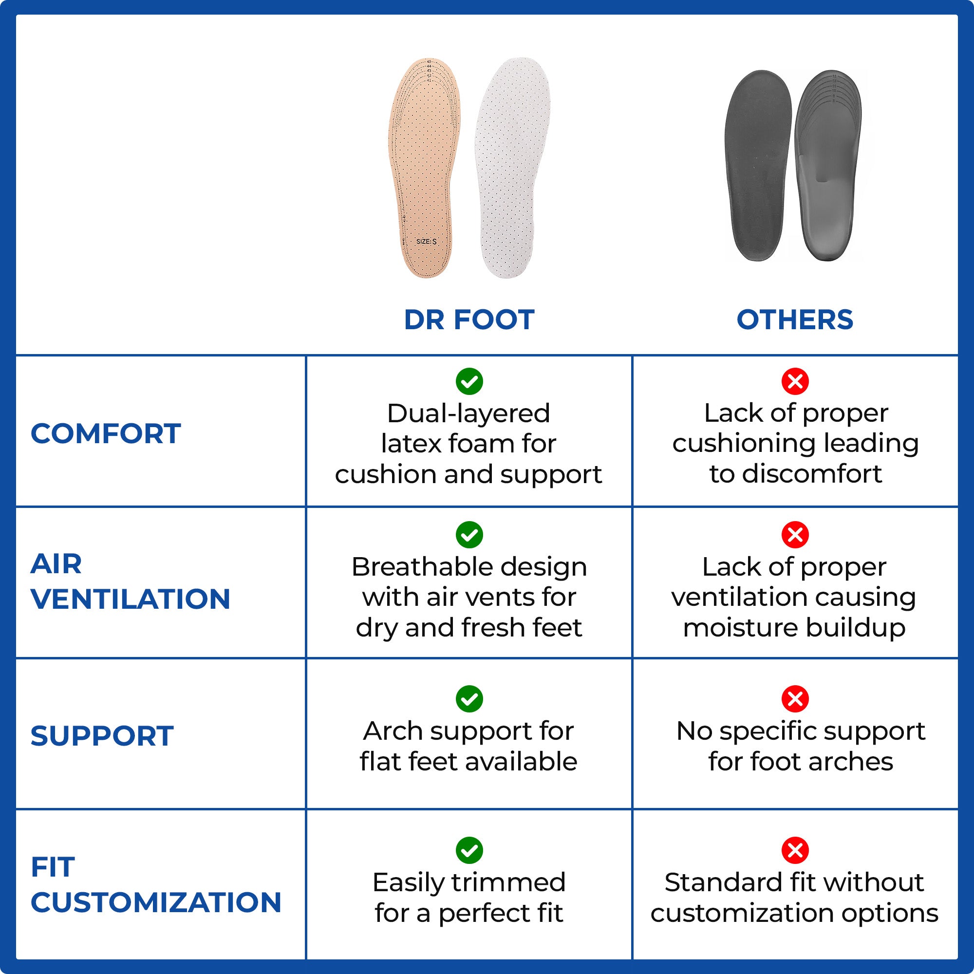 Dr Foot shoe insoles - Height increase for daily wear