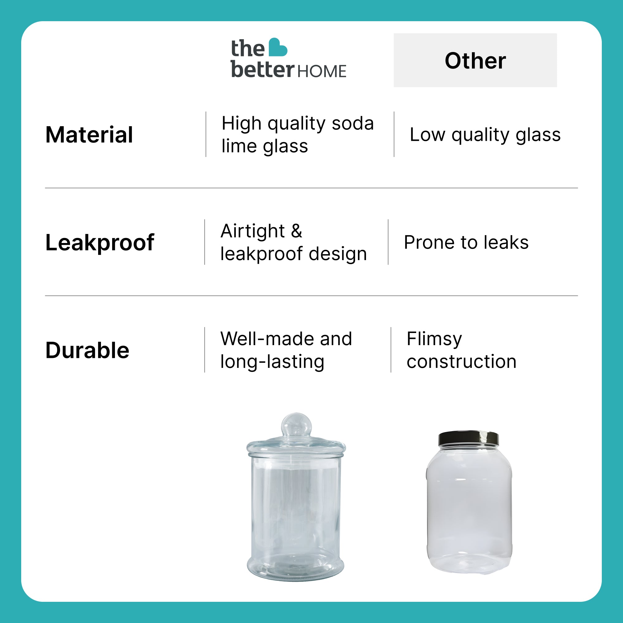 The Better Home glass container - stylish food organization