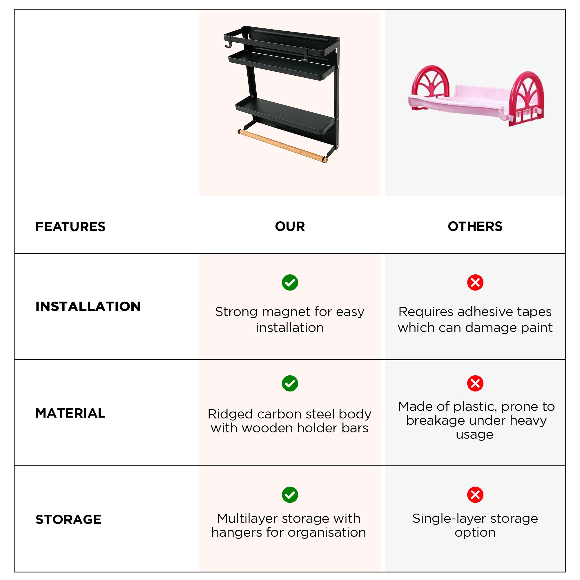 UMAI kitchen storage rack - kitchen roll dispenser
