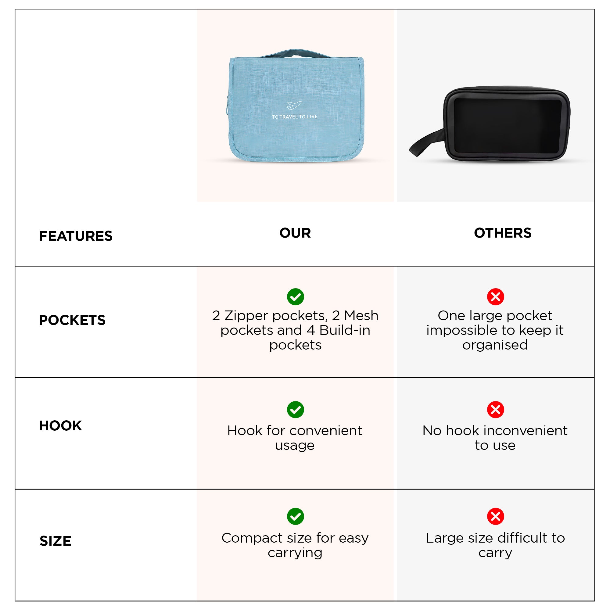 UMAI toiletry bag with hook - convenient for gym